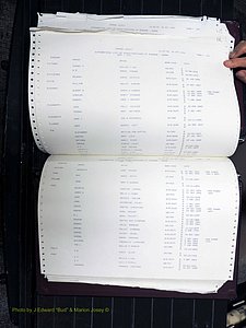 Orange Co, NC, Marriages, Male, I-Z, 1752-1911 (191).JPG