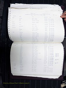 Orange Co, NC, Marriages, Male, I-Z, 1752-1911 (202).JPG