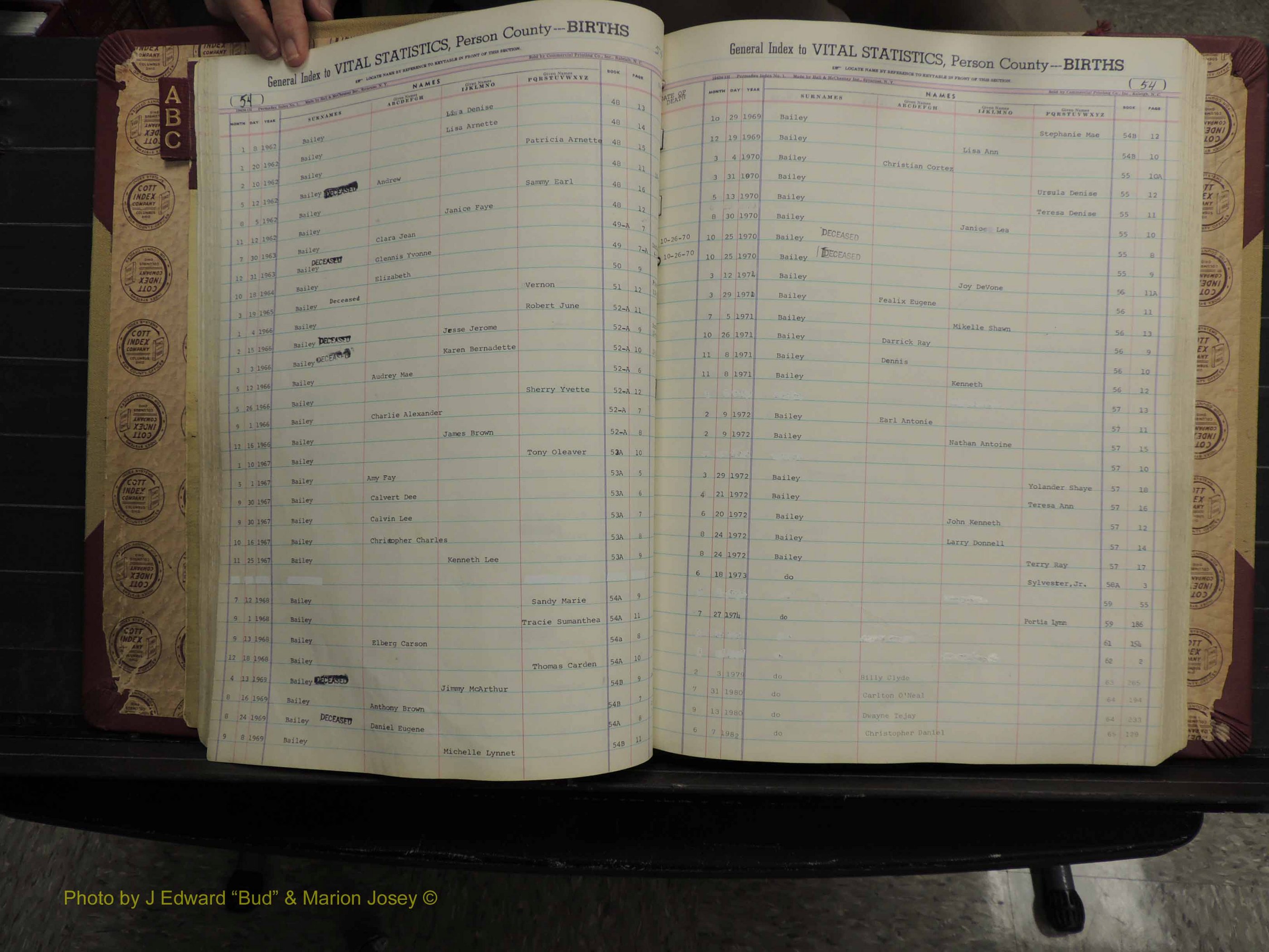 Person Co, NC, Births, A-C, 1913-2012 (152).JPG
