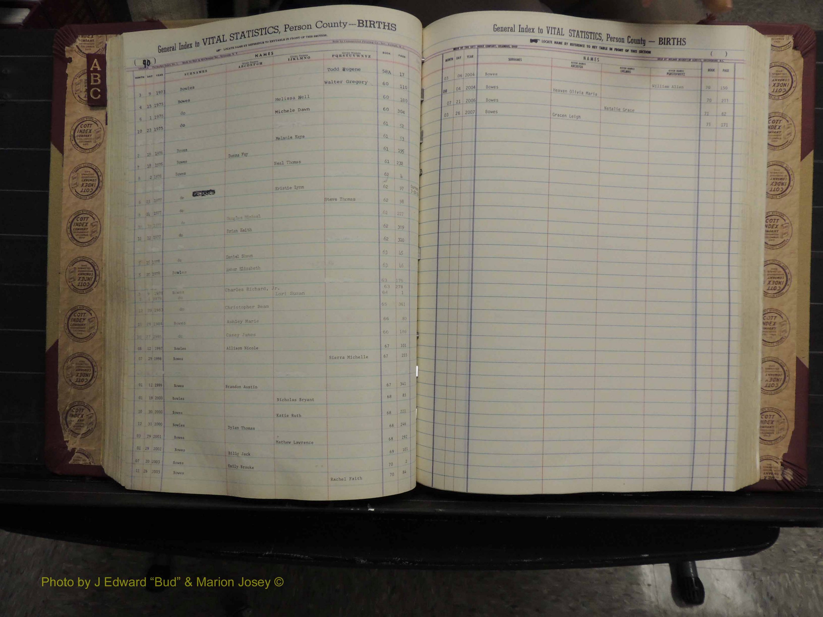 Person Co, NC, Births, A-C, 1913-2012 (190).JPG