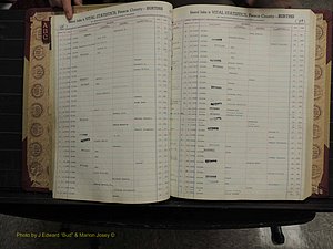 Person Co, NC, Births, A-C, 1913-2012 (137).JPG