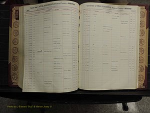 Person Co, NC, Births, A-C, 1913-2012 (262).JPG