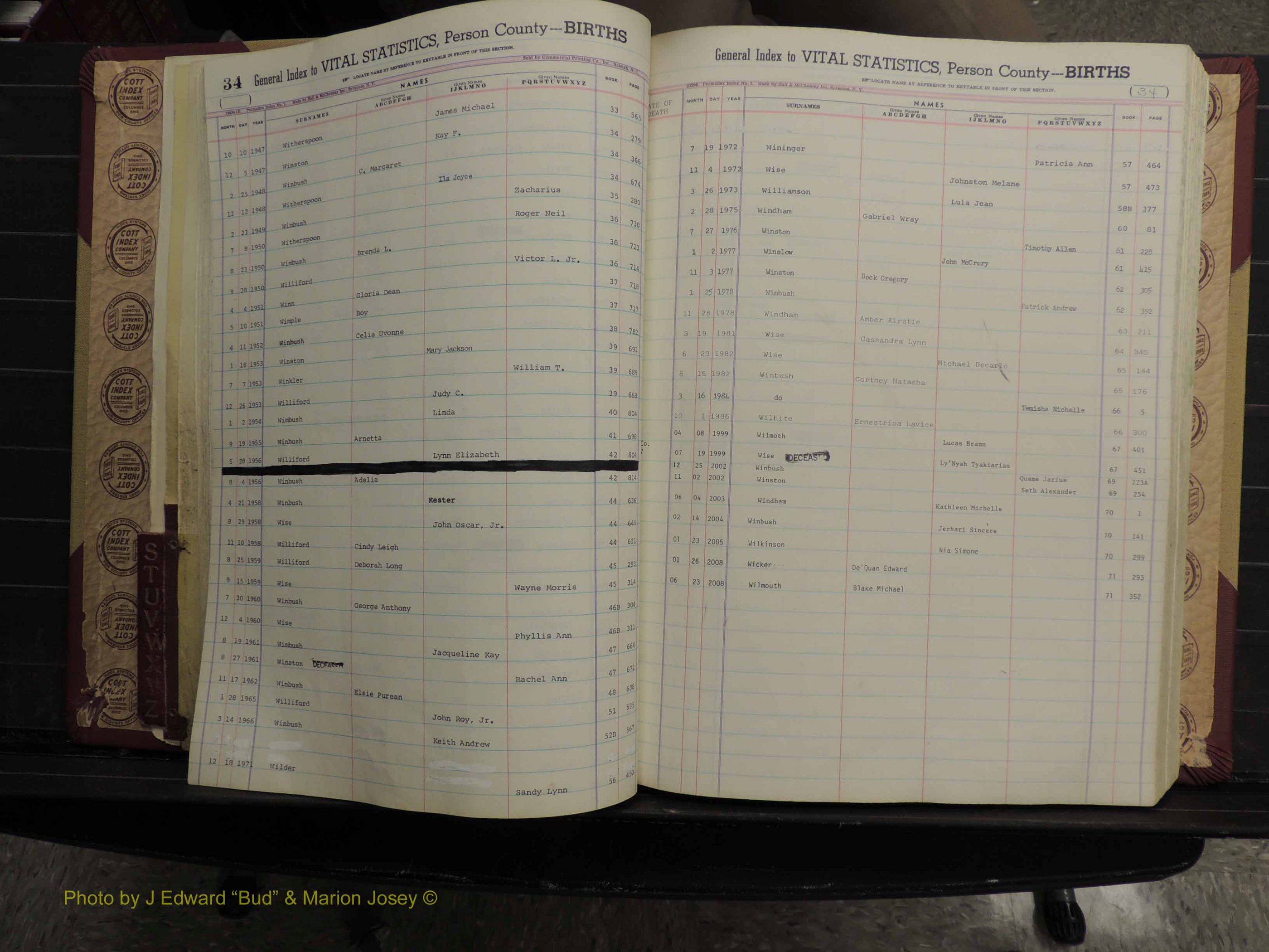 Person Co, NC, Births, S-Z, 1913-2012 (126).JPG