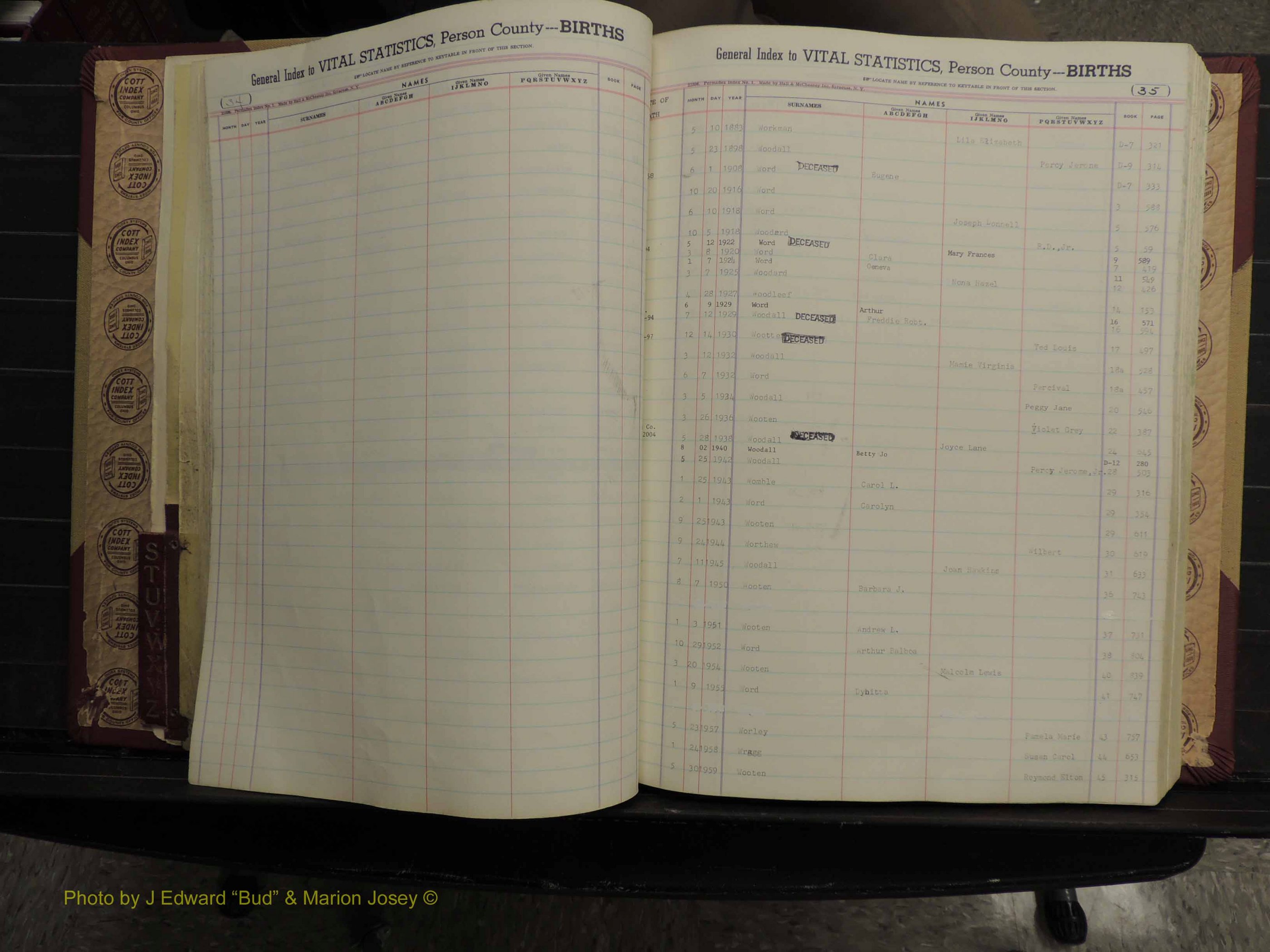 Person Co, NC, Births, S-Z, 1913-2012 (127).JPG