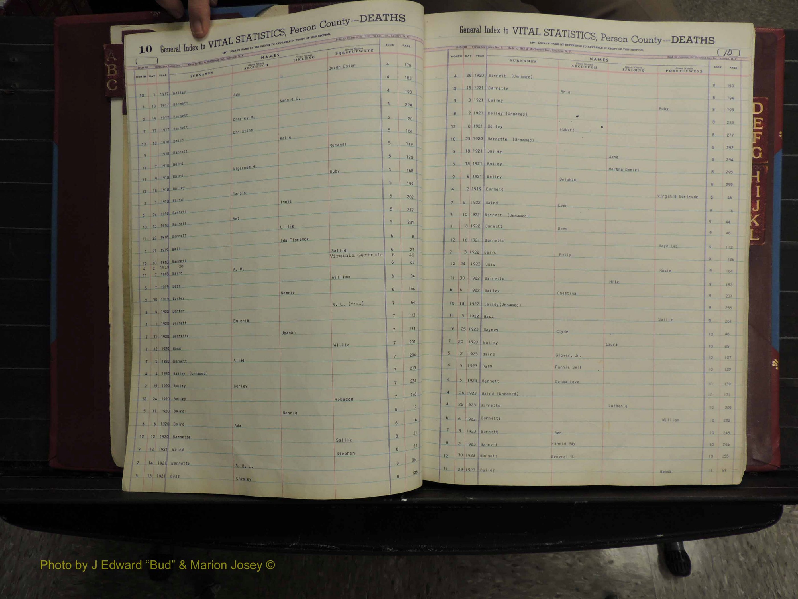 Person Co, NC, Deaths, A-L, 1913-2012 (111).JPG