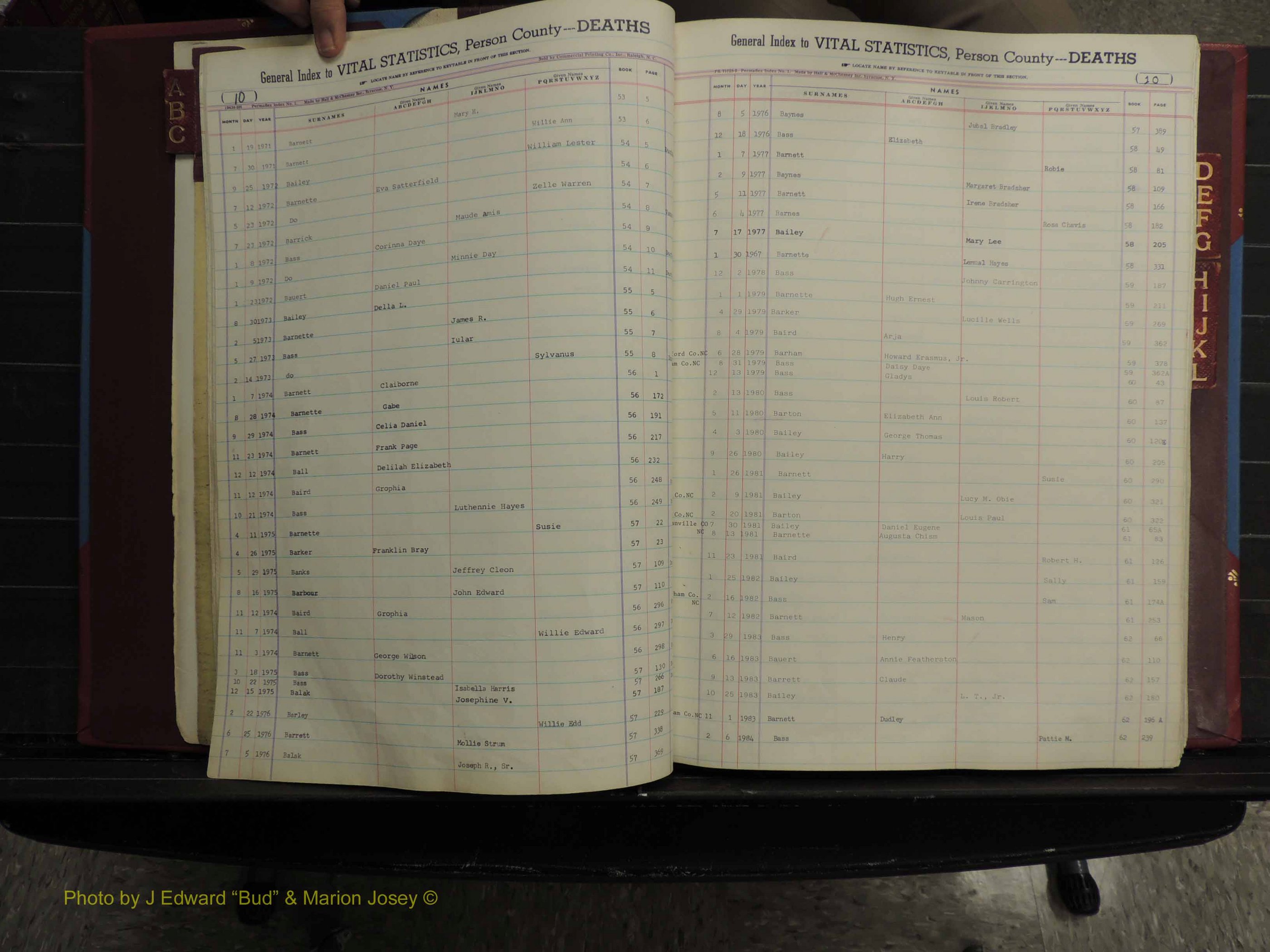Person Co, NC, Deaths, A-L, 1913-2012 (116).JPG