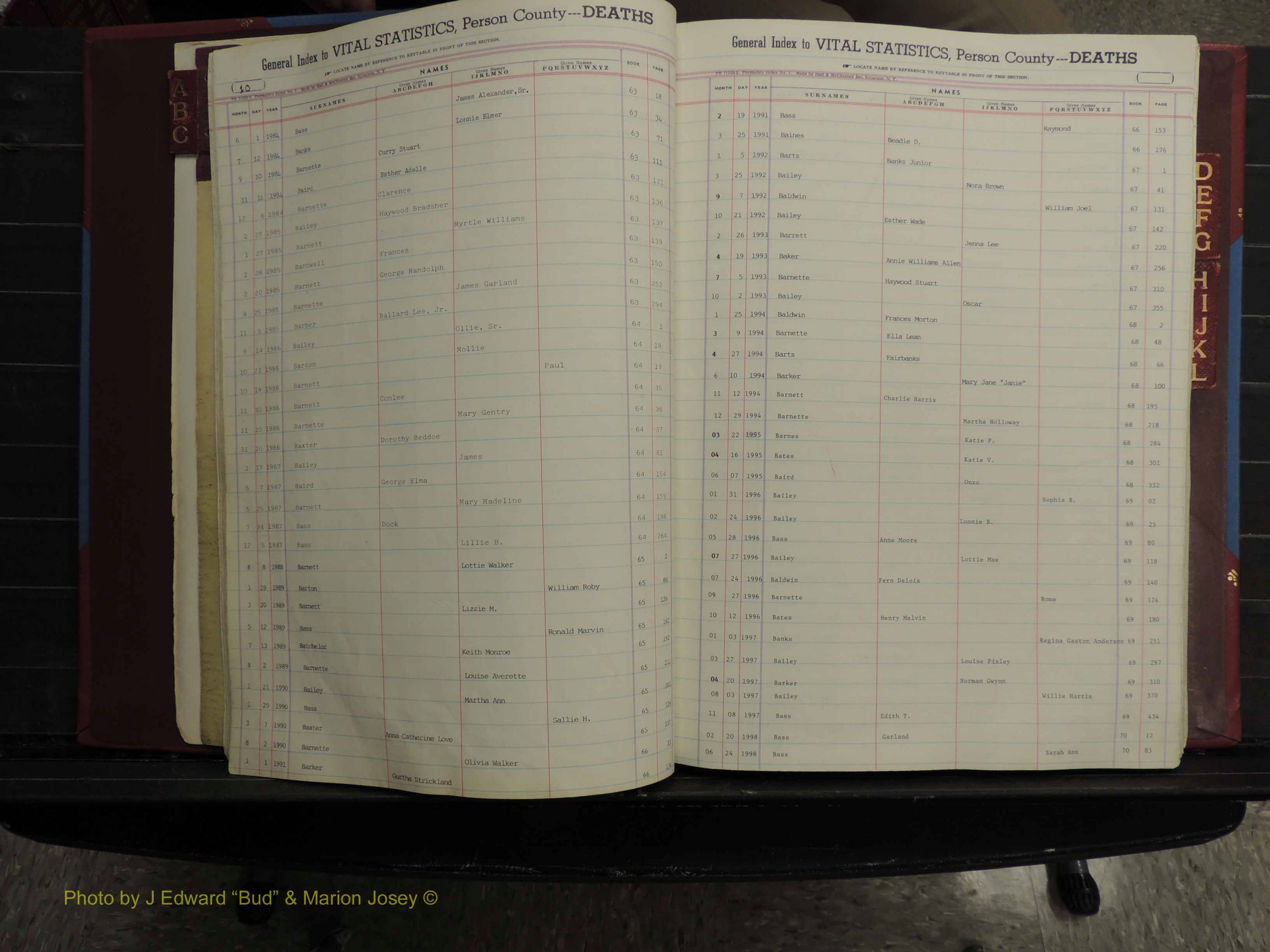 Person Co, NC, Deaths, A-L, 1913-2012 (117).JPG