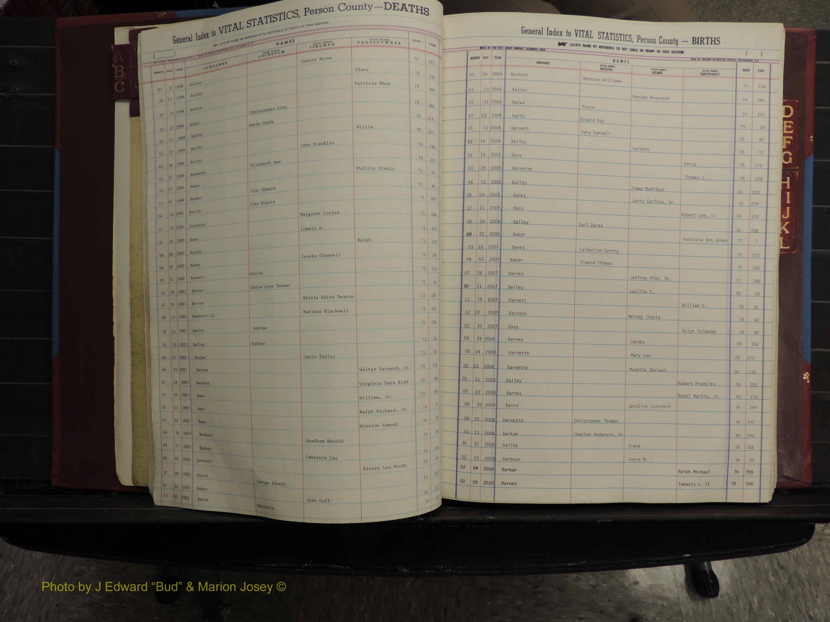 Person Co, NC, Deaths, A-L, 1913-2012 (118).JPG