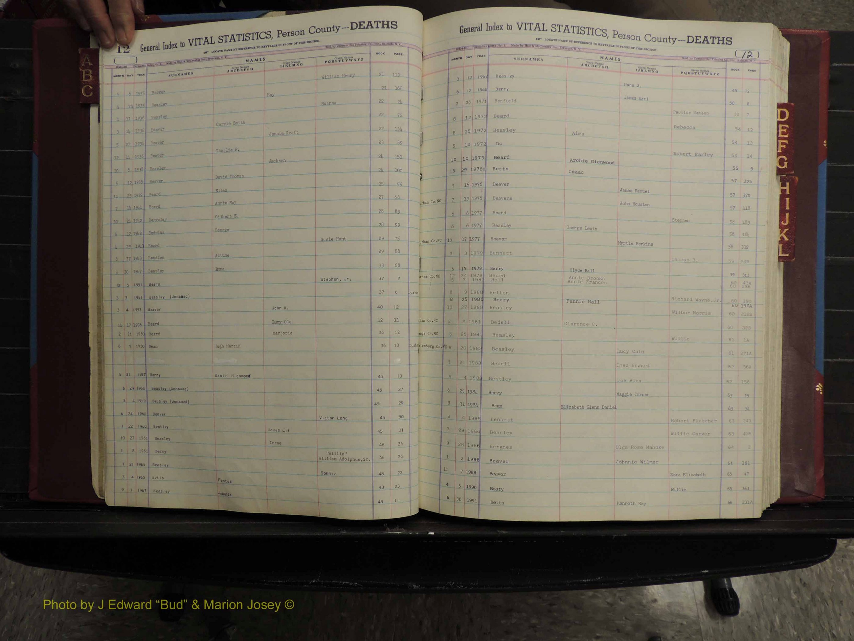 Person Co, NC, Deaths, A-L, 1913-2012 (120).JPG