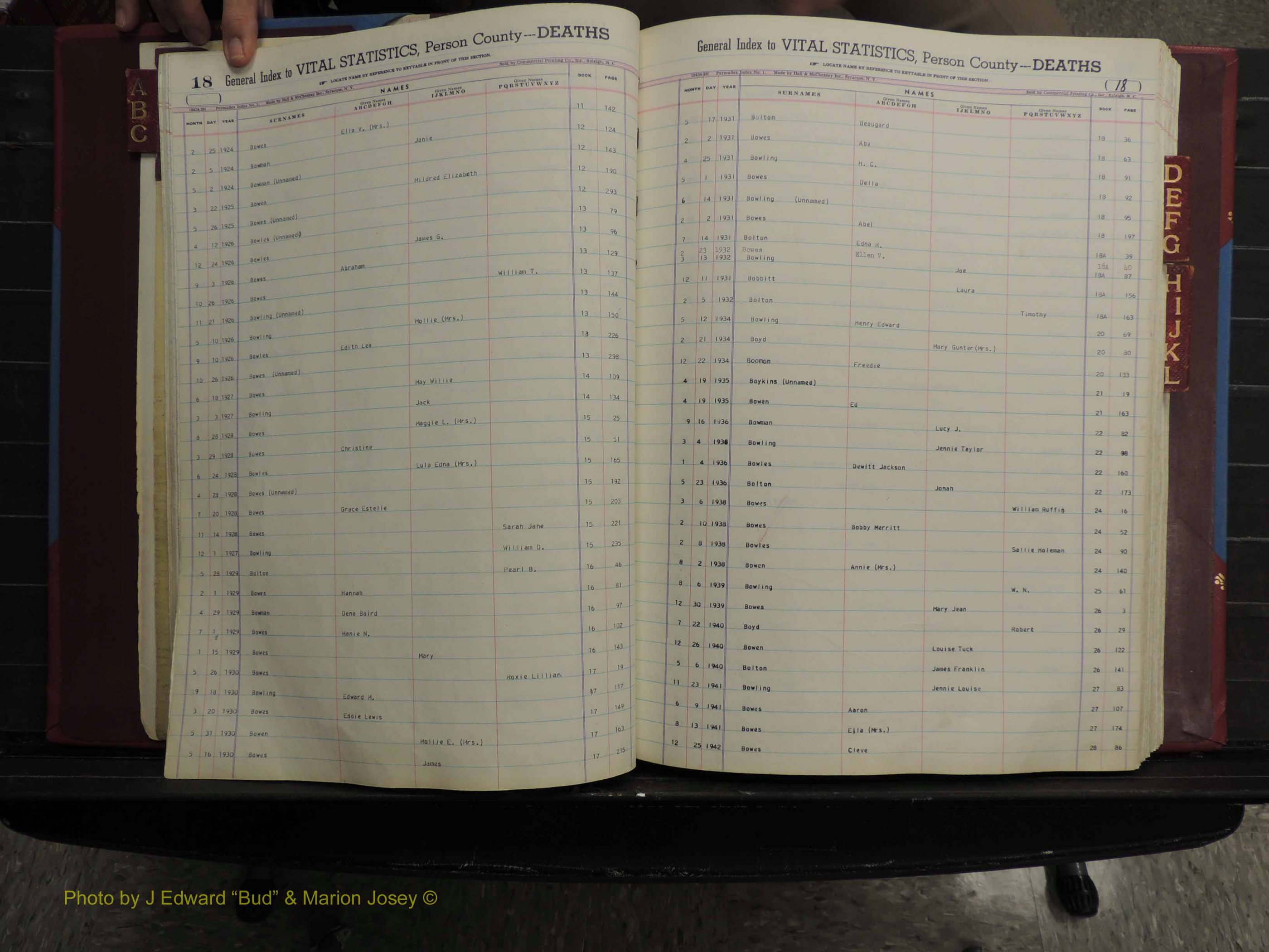 Person Co, NC, Deaths, A-L, 1913-2012 (129).JPG