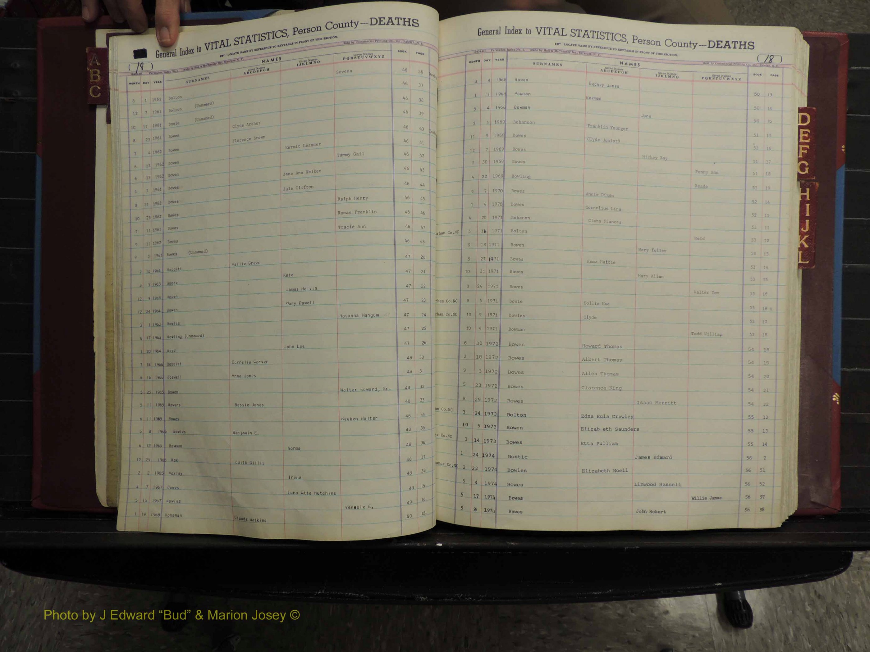 Person Co, NC, Deaths, A-L, 1913-2012 (131).JPG