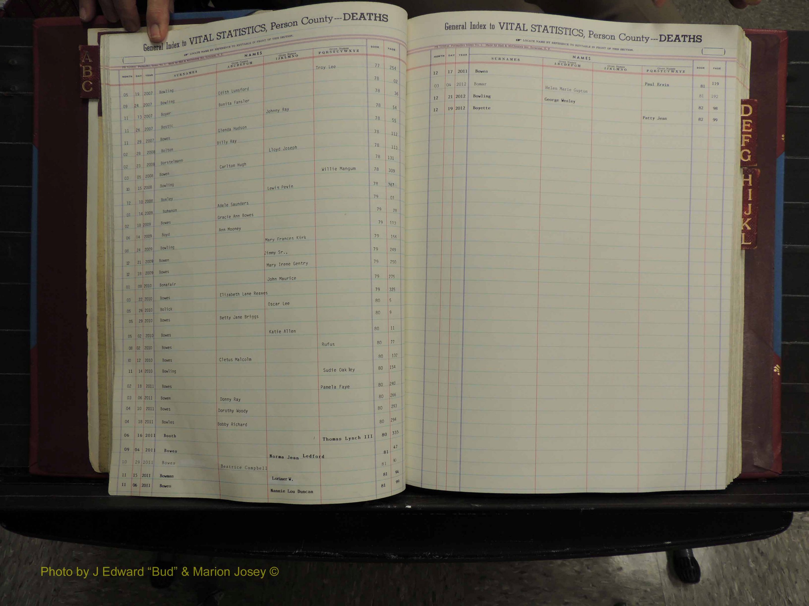 Person Co, NC, Deaths, A-L, 1913-2012 (134).JPG