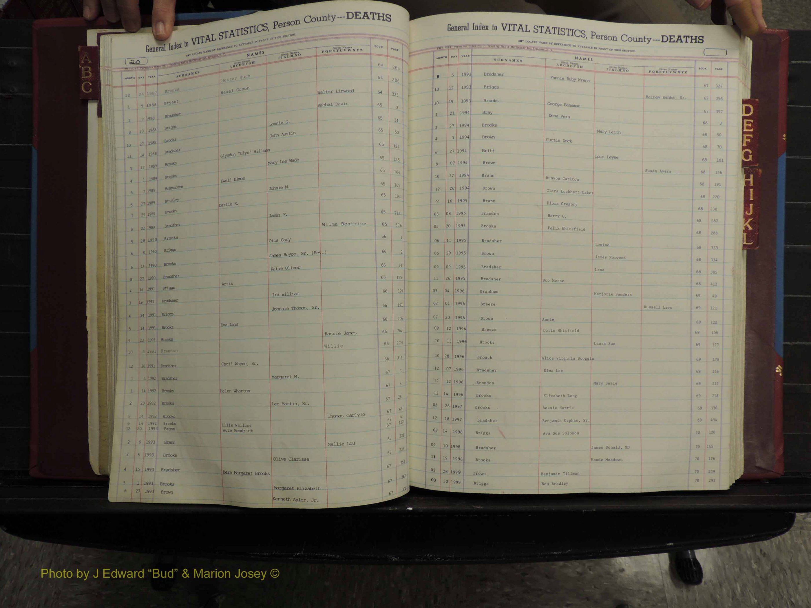 Person Co, NC, Deaths, A-L, 1913-2012 (144).JPG