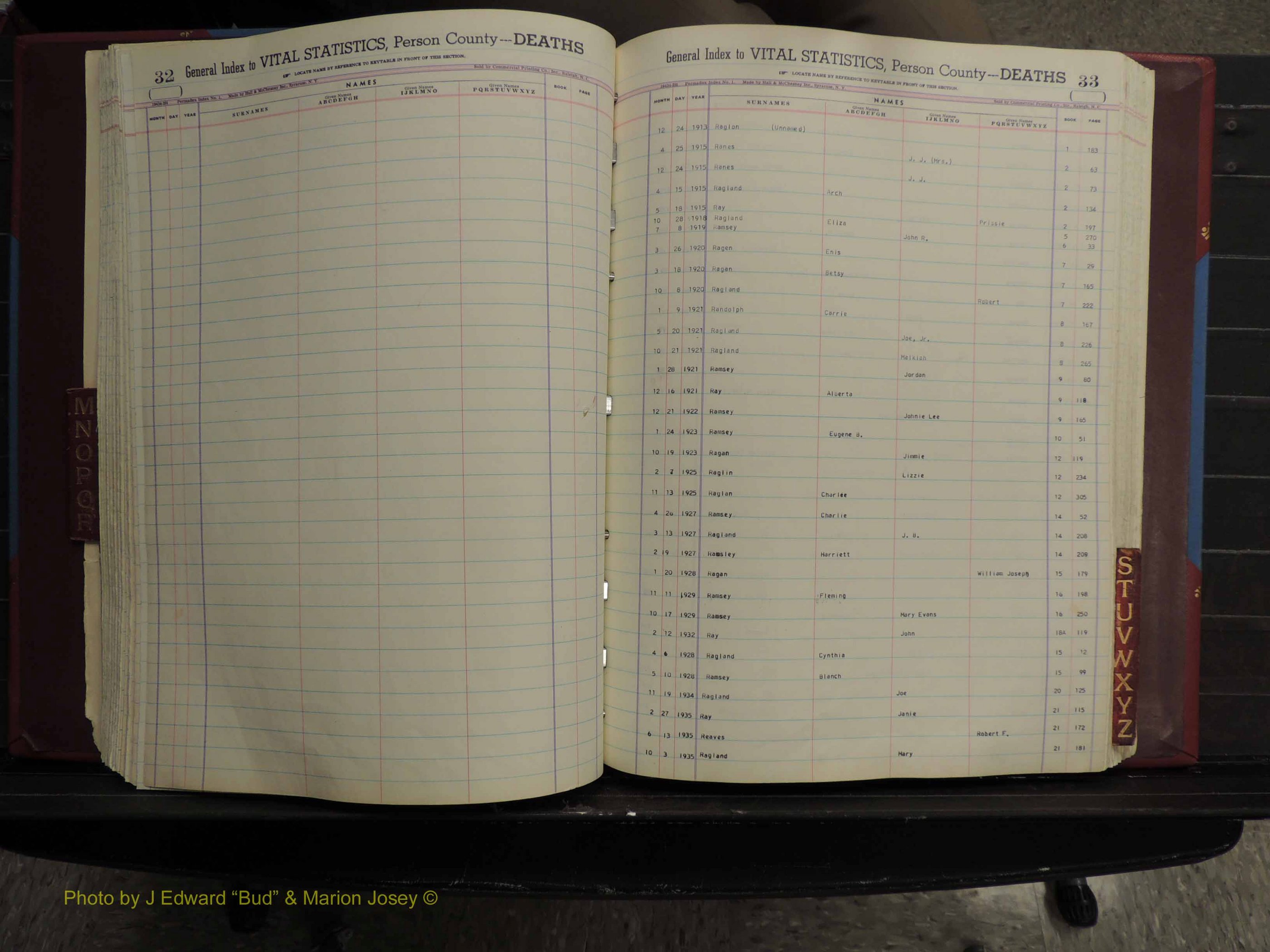 Person Co, NC, Deaths, M-Z, 1913-2012 (167).JPG