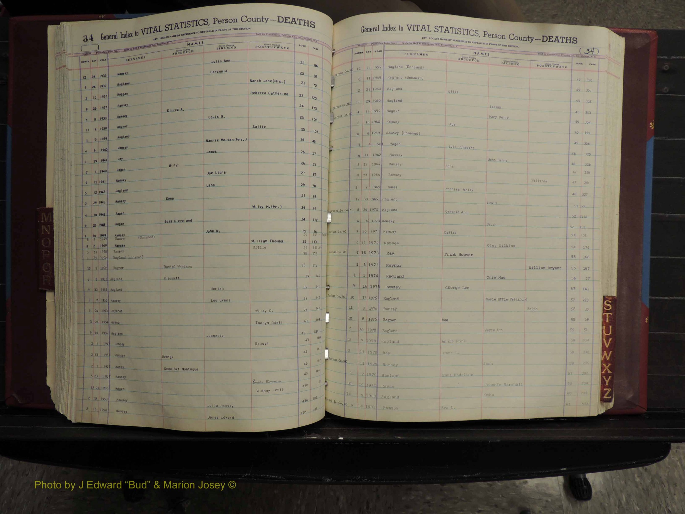 Person Co, NC, Deaths, M-Z, 1913-2012 (168).JPG