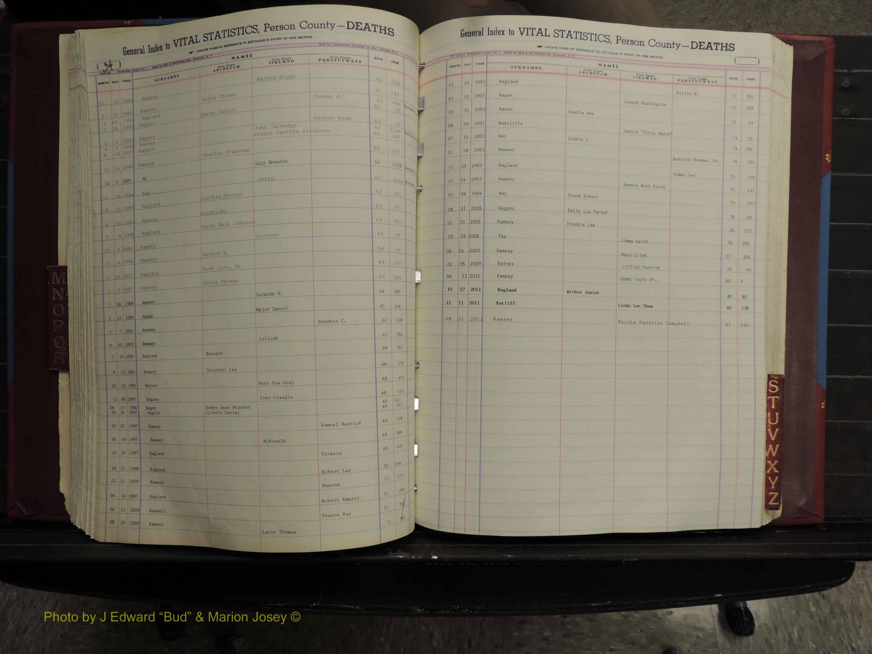 Person Co, NC, Deaths, M-Z, 1913-2012 (169).JPG