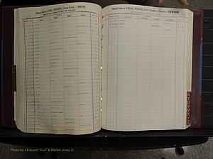 Person Co, NC, Deaths, M-Z, 1913-2012 (165).JPG