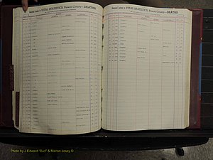 Person Co, NC, Deaths, M-Z, 1913-2012 (199).JPG