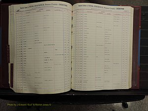 Person Co, NC, Deaths, M-Z, 1913-2012 (215).JPG