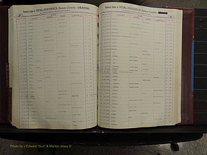 Person Co, NC, Deaths, M-Z, 1913-2012 (227).JPG