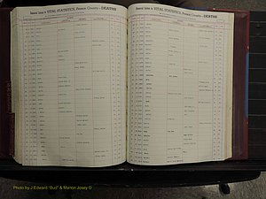 Person Co, NC, Deaths, M-Z, 1913-2012 (249).JPG