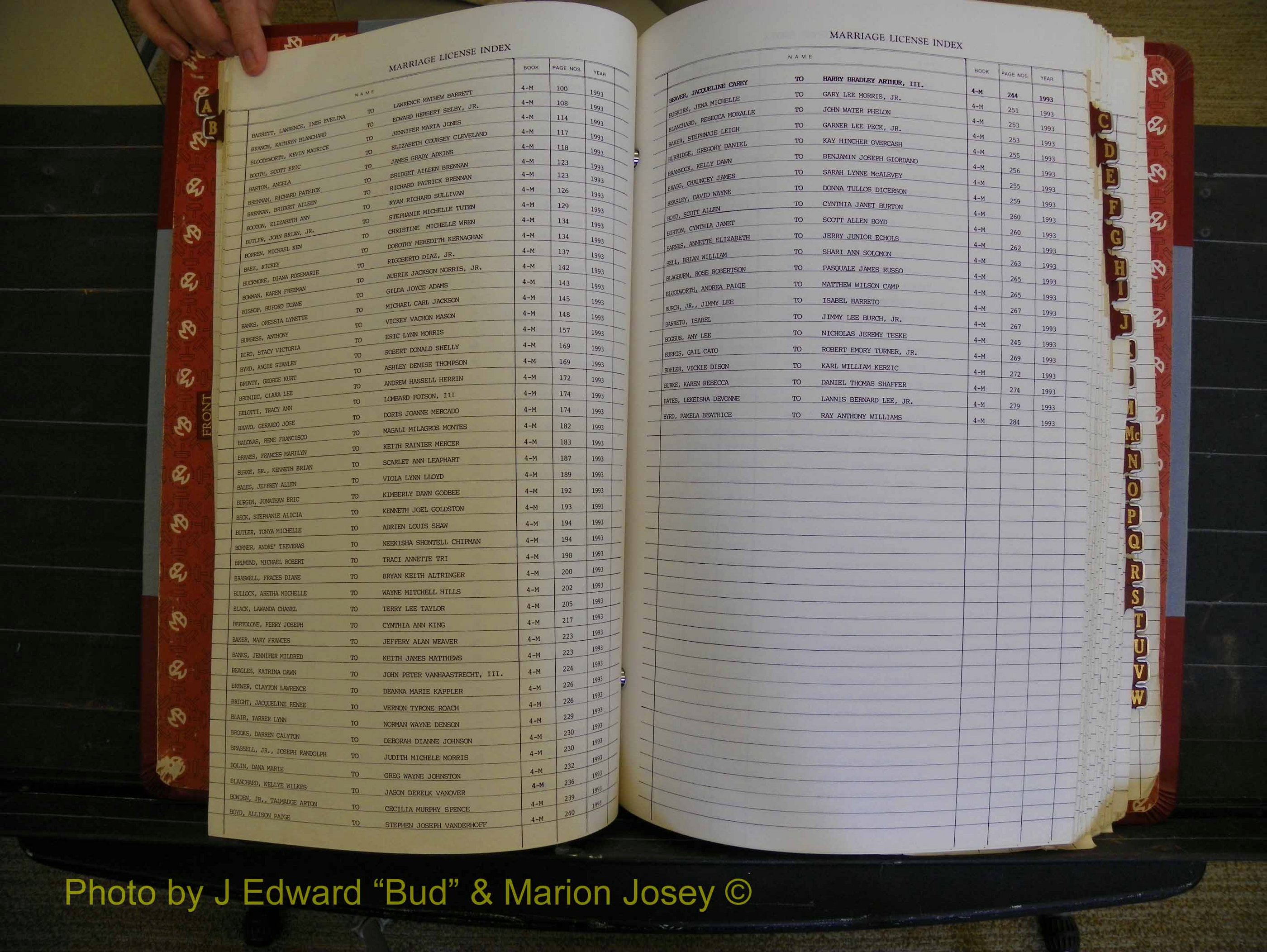 Richmond Marriages 1988-1995, Index B (128).JPG