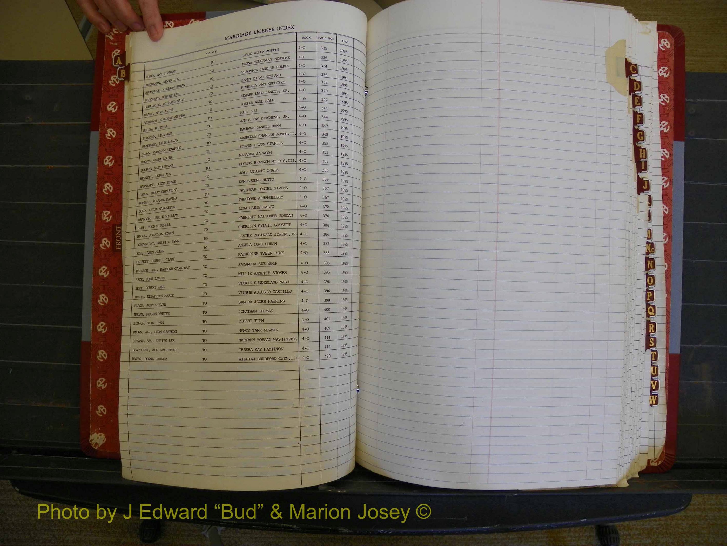 Richmond Marriages 1988-1995, Index B (135).JPG