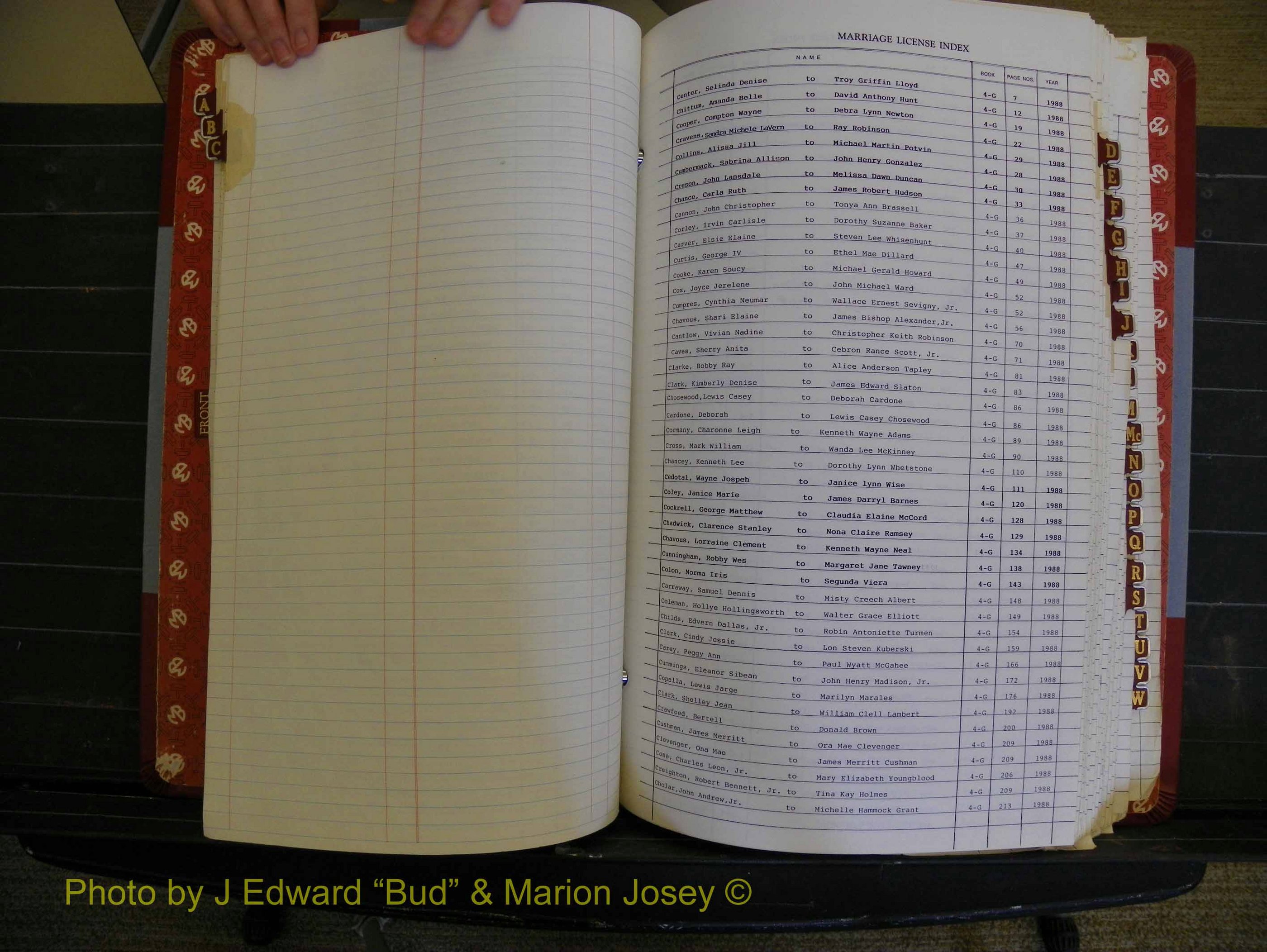 Richmond Marriages 1988-1995, Index C (136).JPG