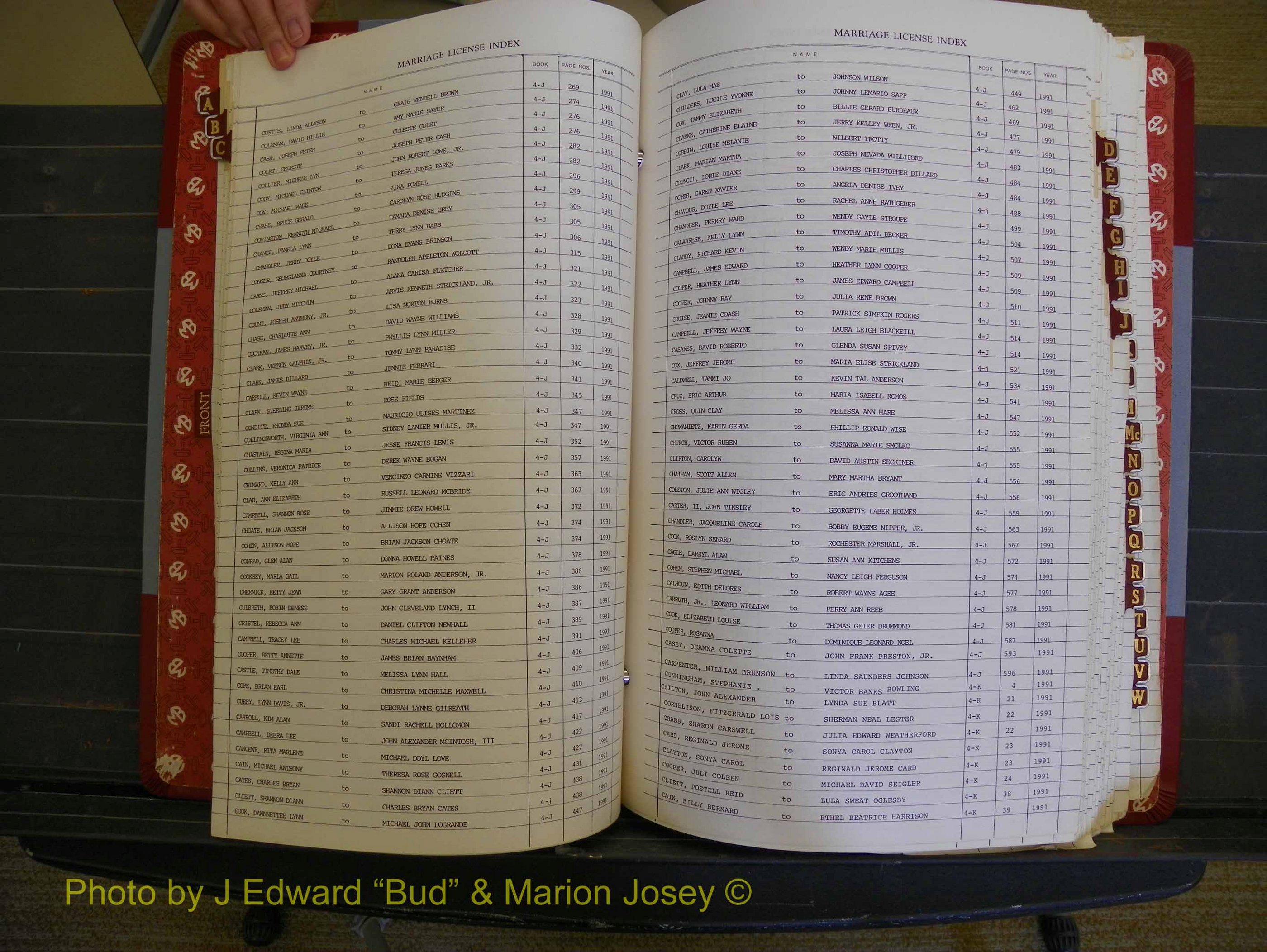 Richmond Marriages 1988-1995, Index C (143).JPG