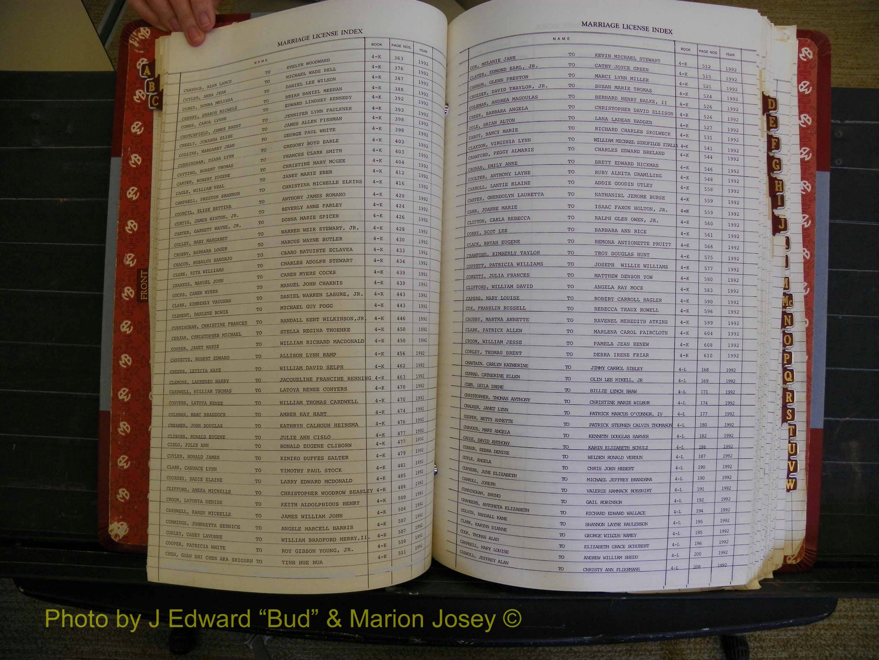 Richmond Marriages 1988-1995, Index C (145).JPG