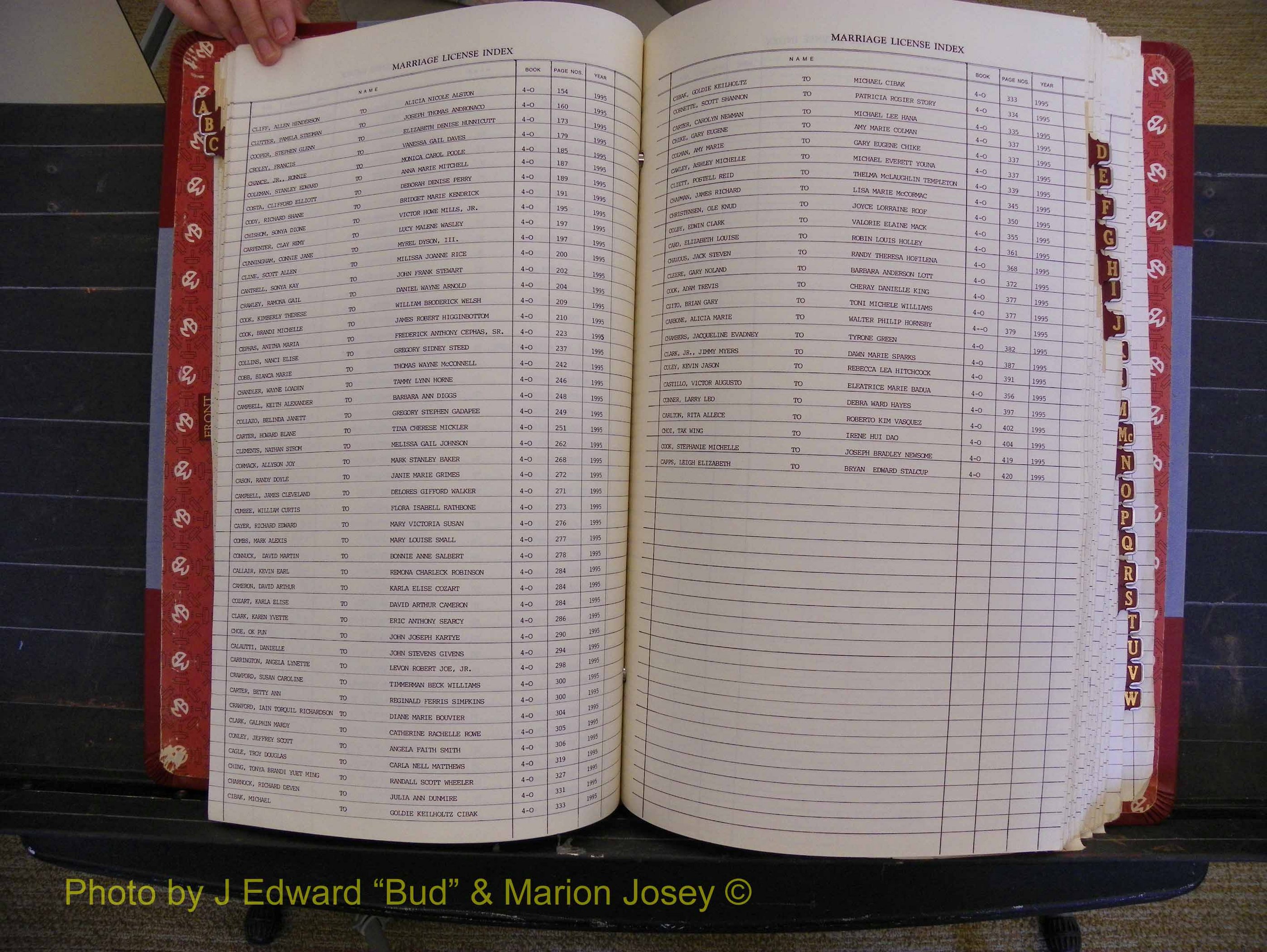 Richmond Marriages 1988-1995, Index C (151).JPG