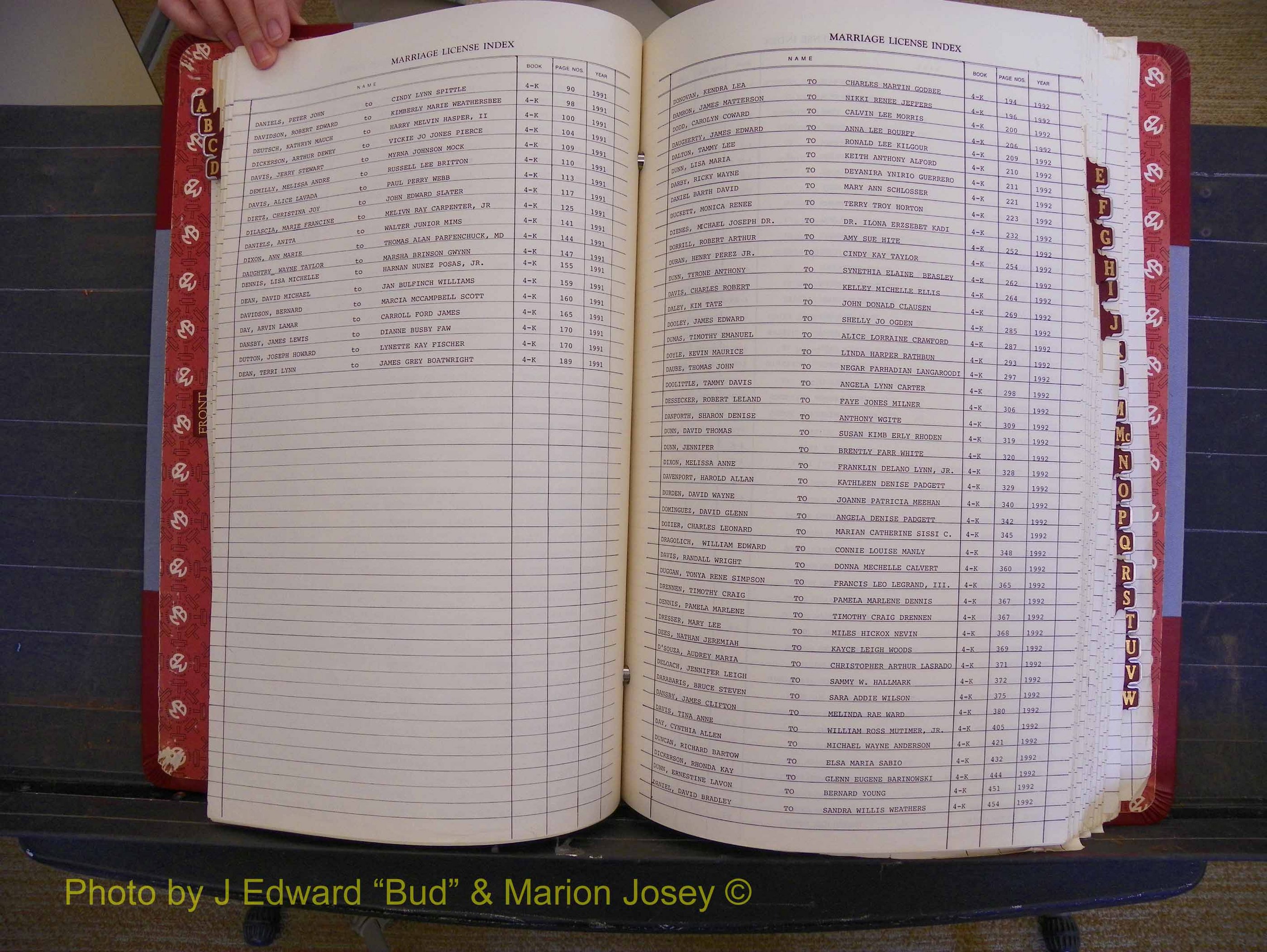 Richmond Marriages 1988-1995, Index D (158).JPG