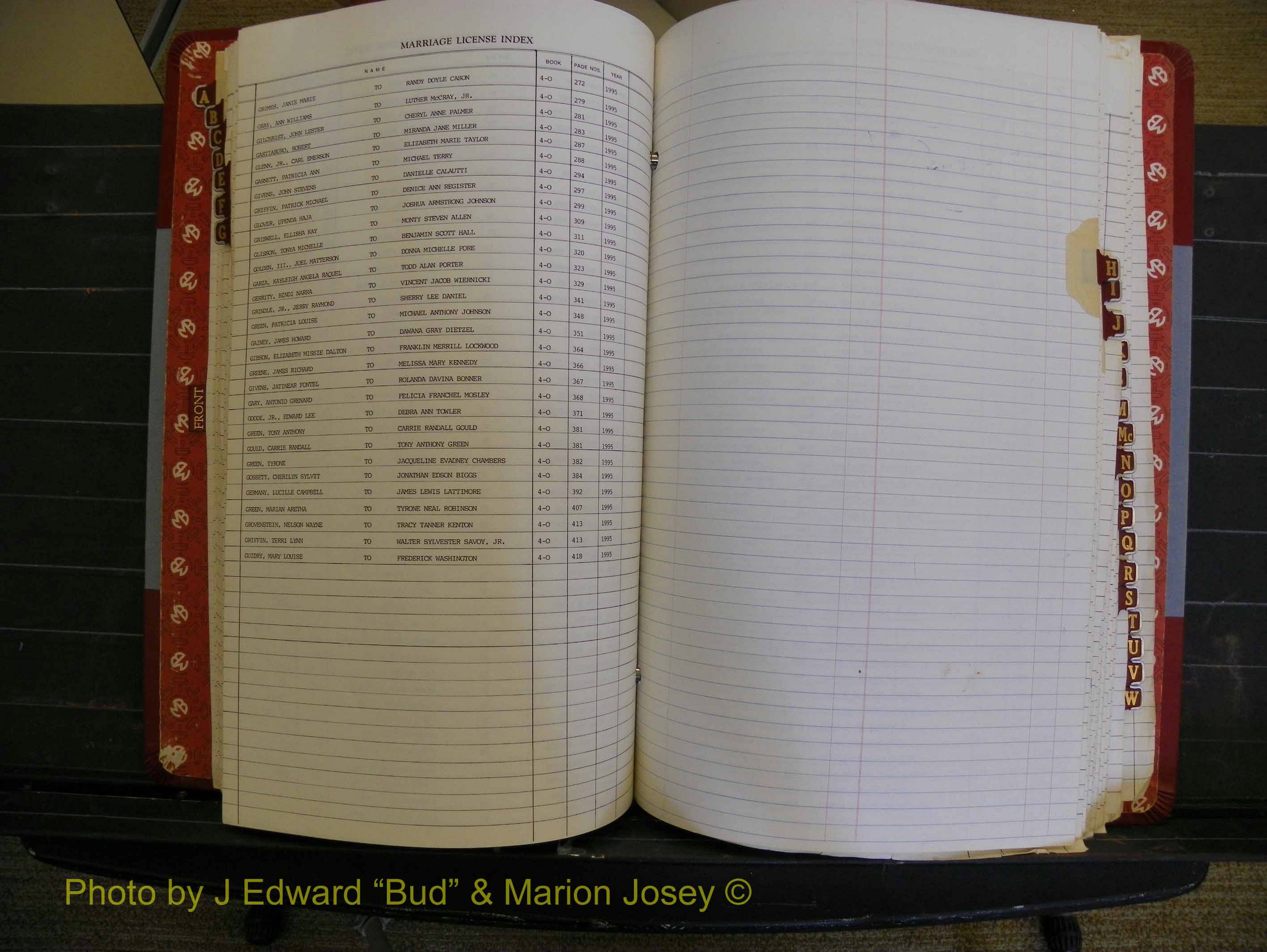 Richmond Marriages 1988-1995, Index G (196).JPG