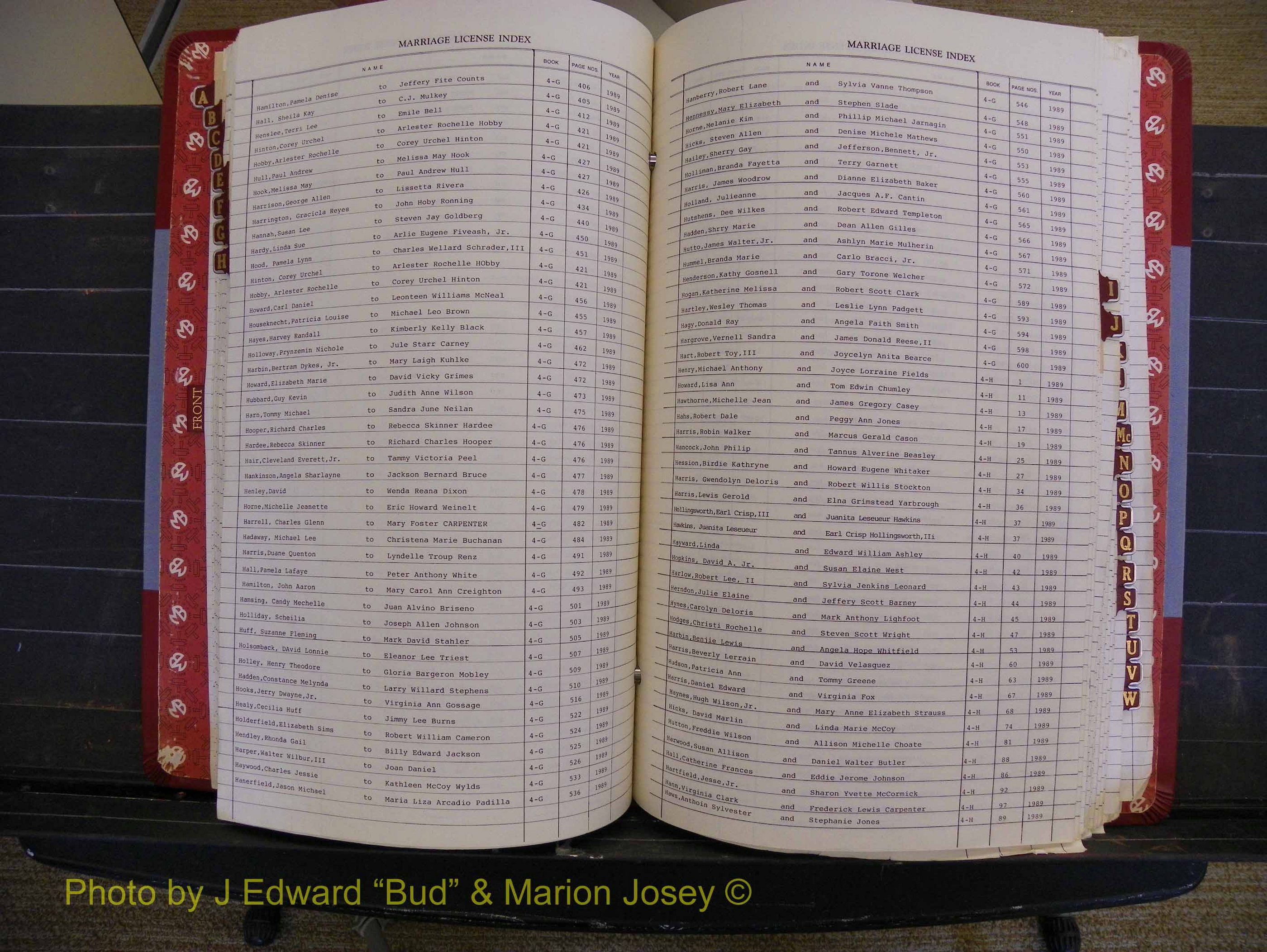 Richmond Marriages 1988-1995, Index H (199).JPG