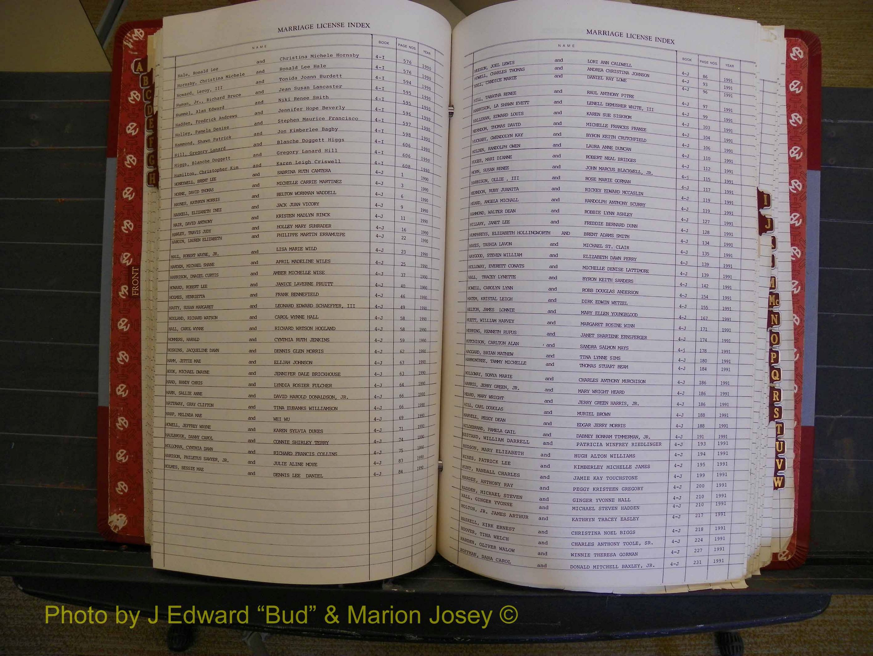 Richmond Marriages 1988-1995, Index H (204).JPG