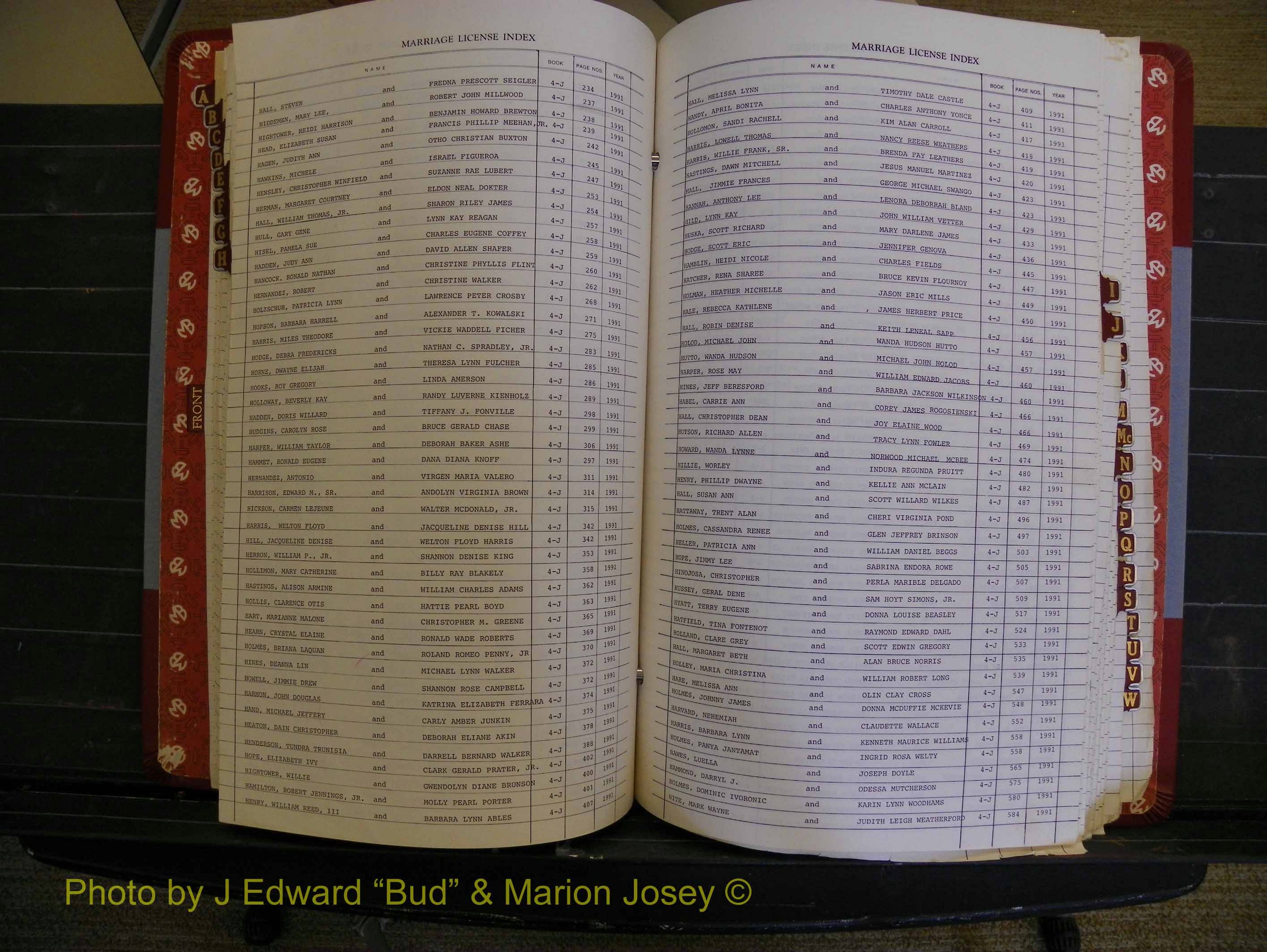 Richmond Marriages 1988-1995, Index H (205).JPG