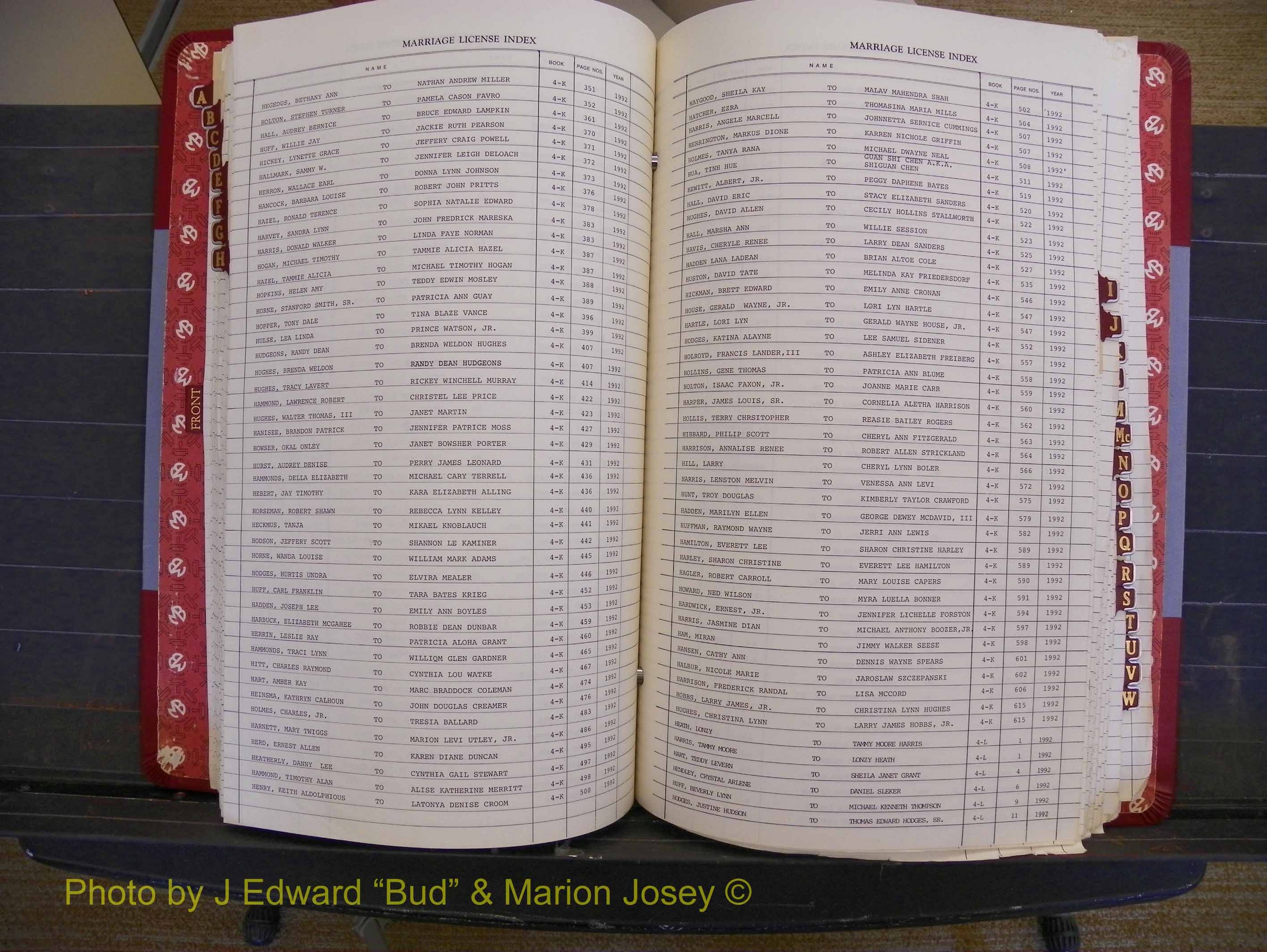 Richmond Marriages 1988-1995, Index H (208).JPG