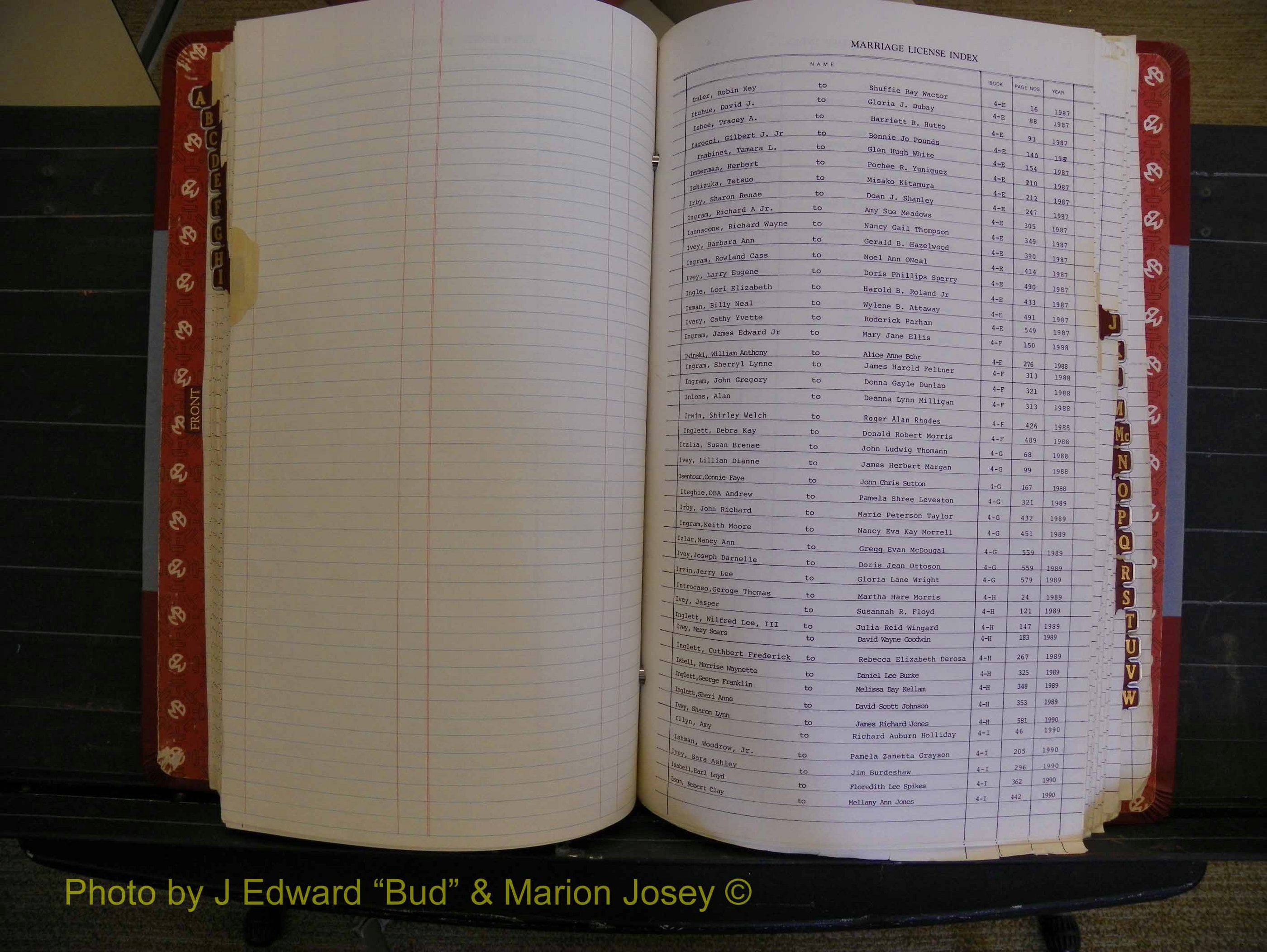 Richmond Marriages 1988-1995, Index I (216).JPG