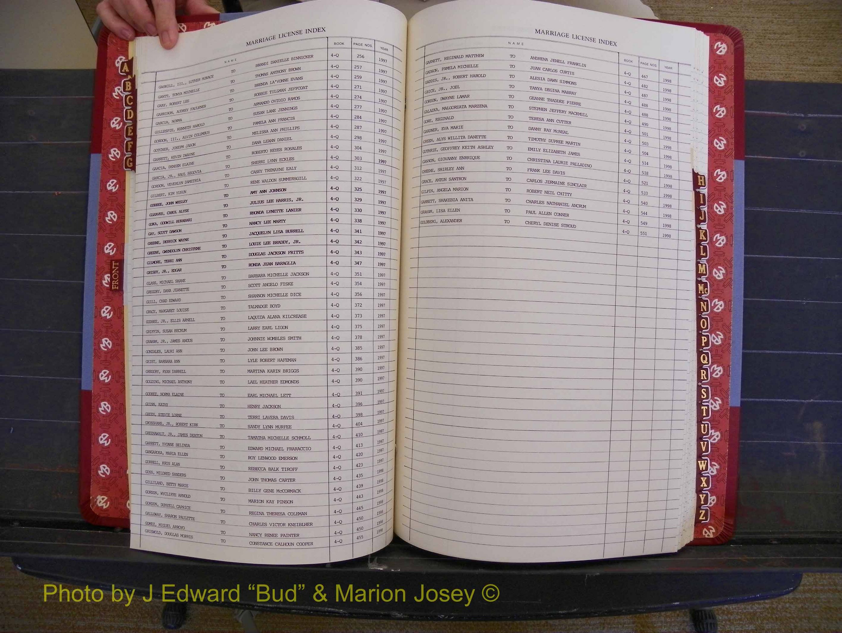 Richmond Marriages 1996-1998, Index G (138).JPG