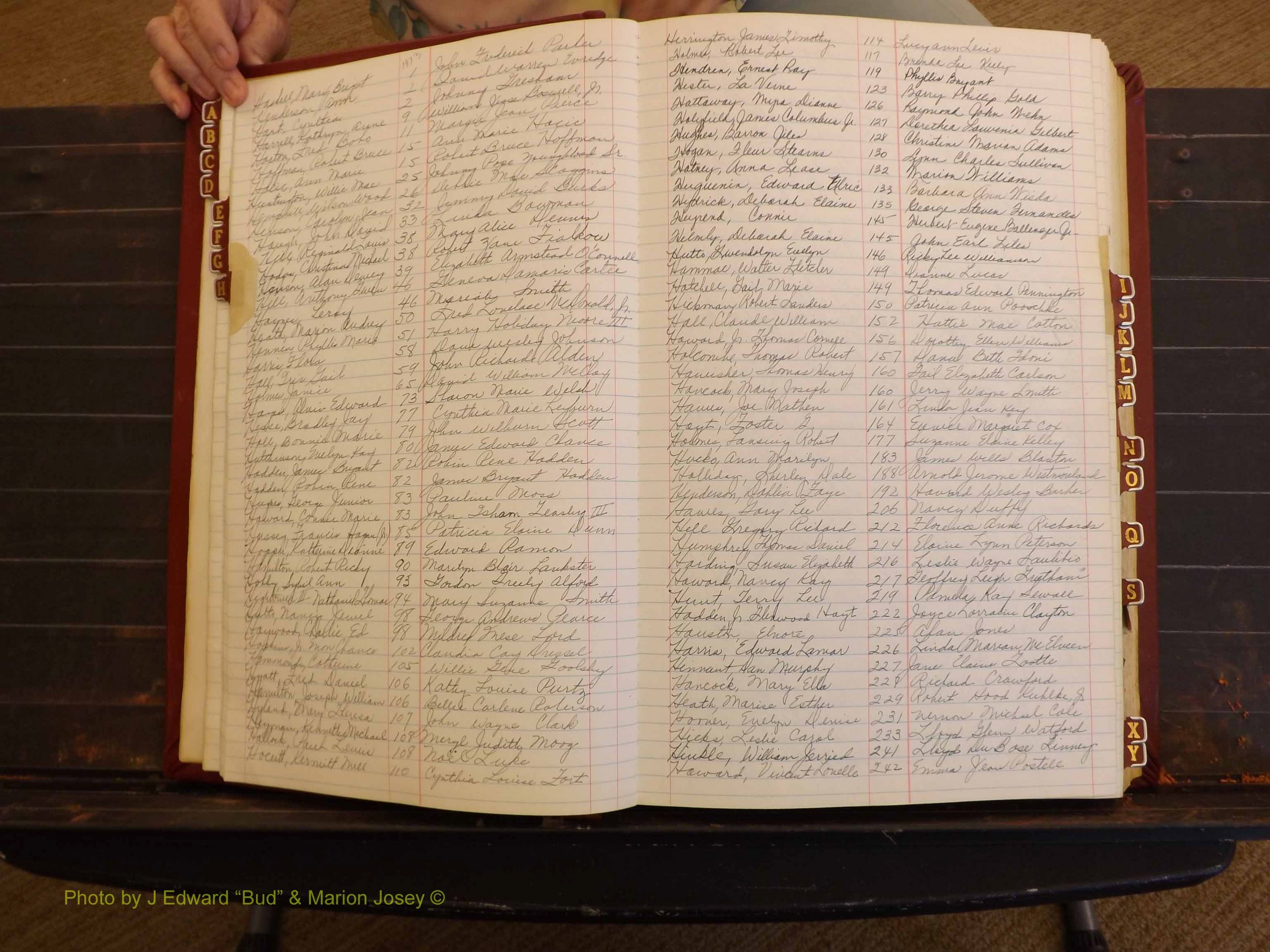 Richmond Marriages, 3N, 1973-1974 Index H (115).JPG