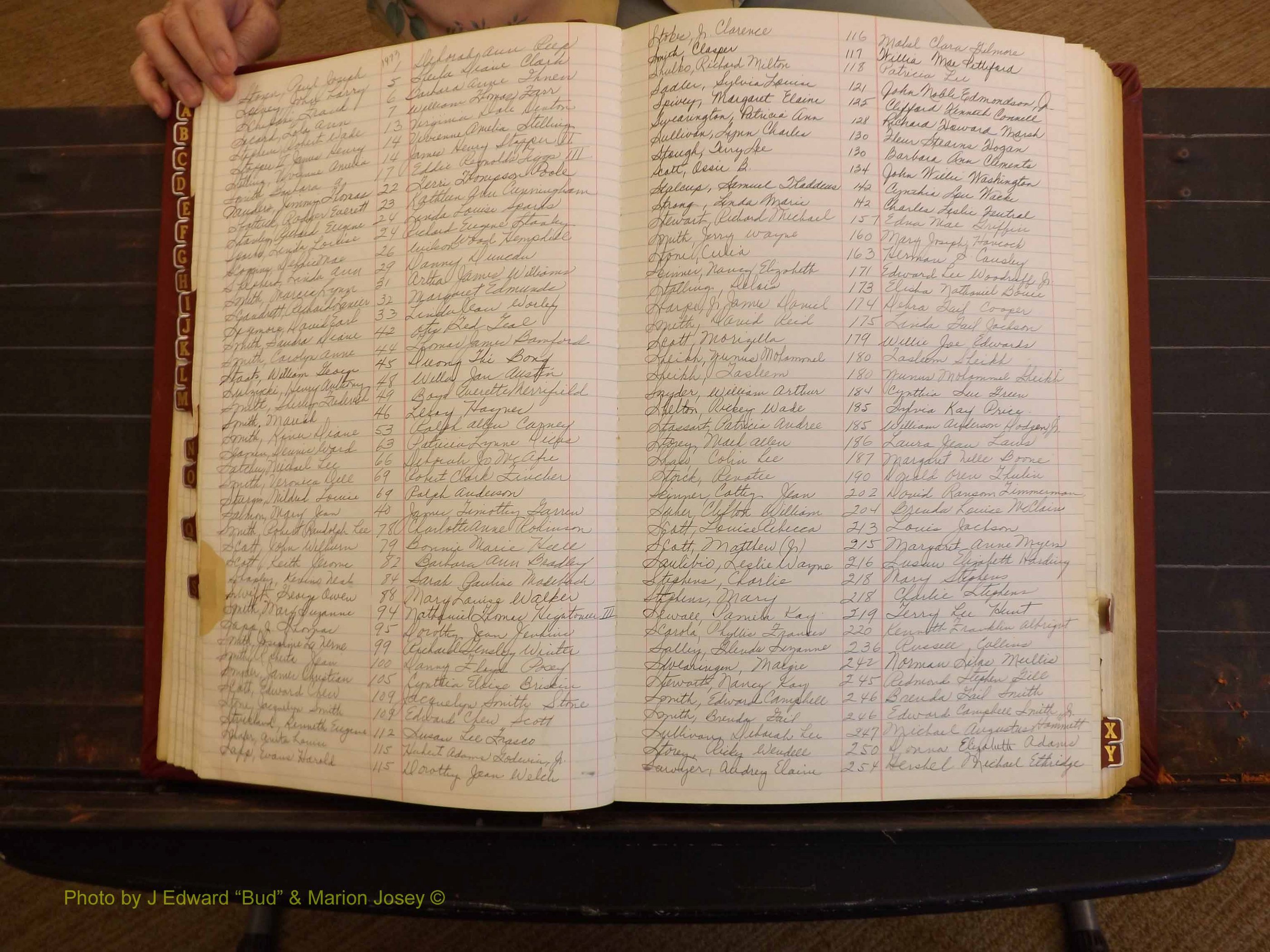 Richmond Marriages, 3N, 1973-1974 Index S (134).JPG