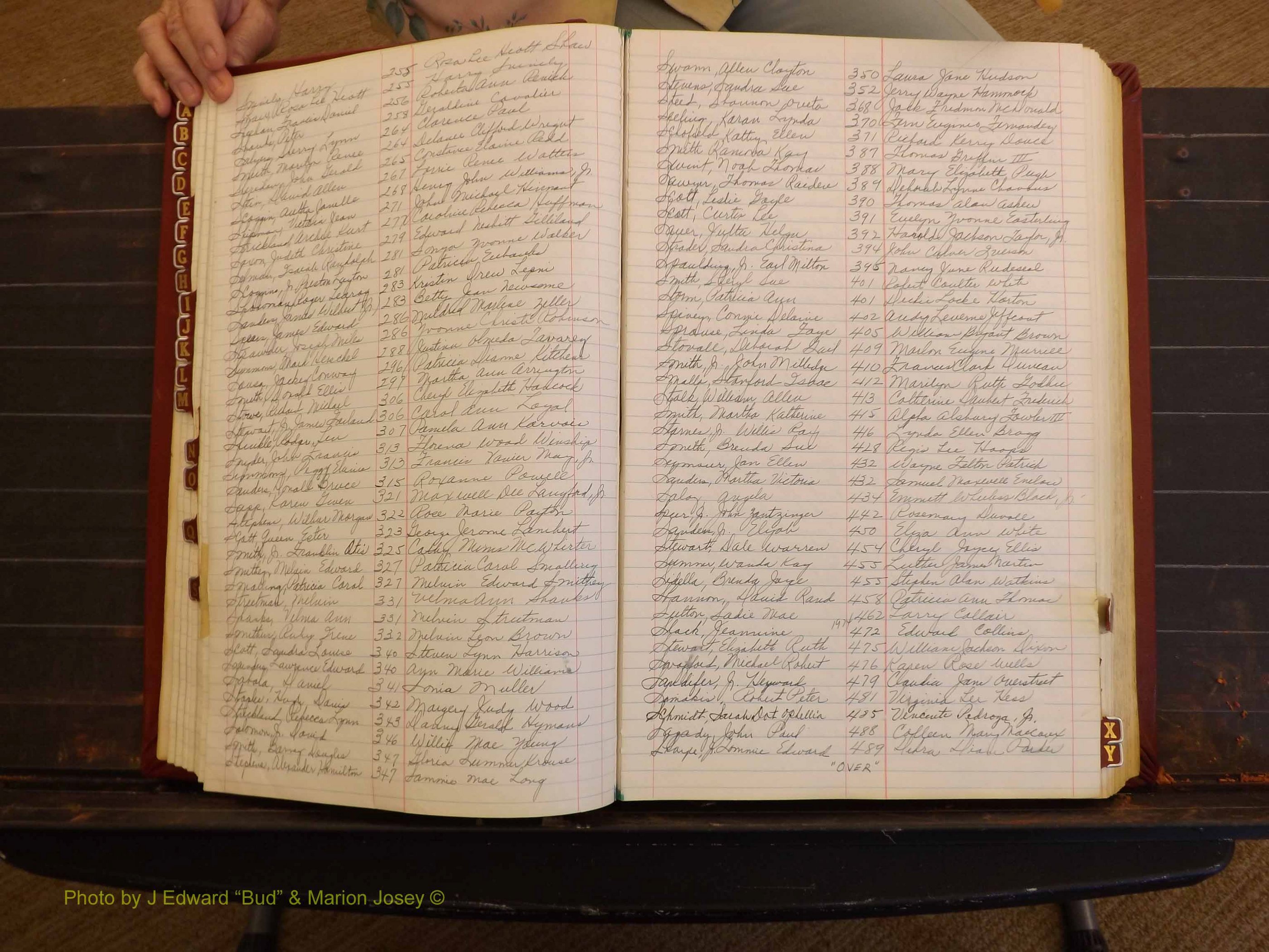 Richmond Marriages, 3N, 1973-1974 Index S (135).JPG