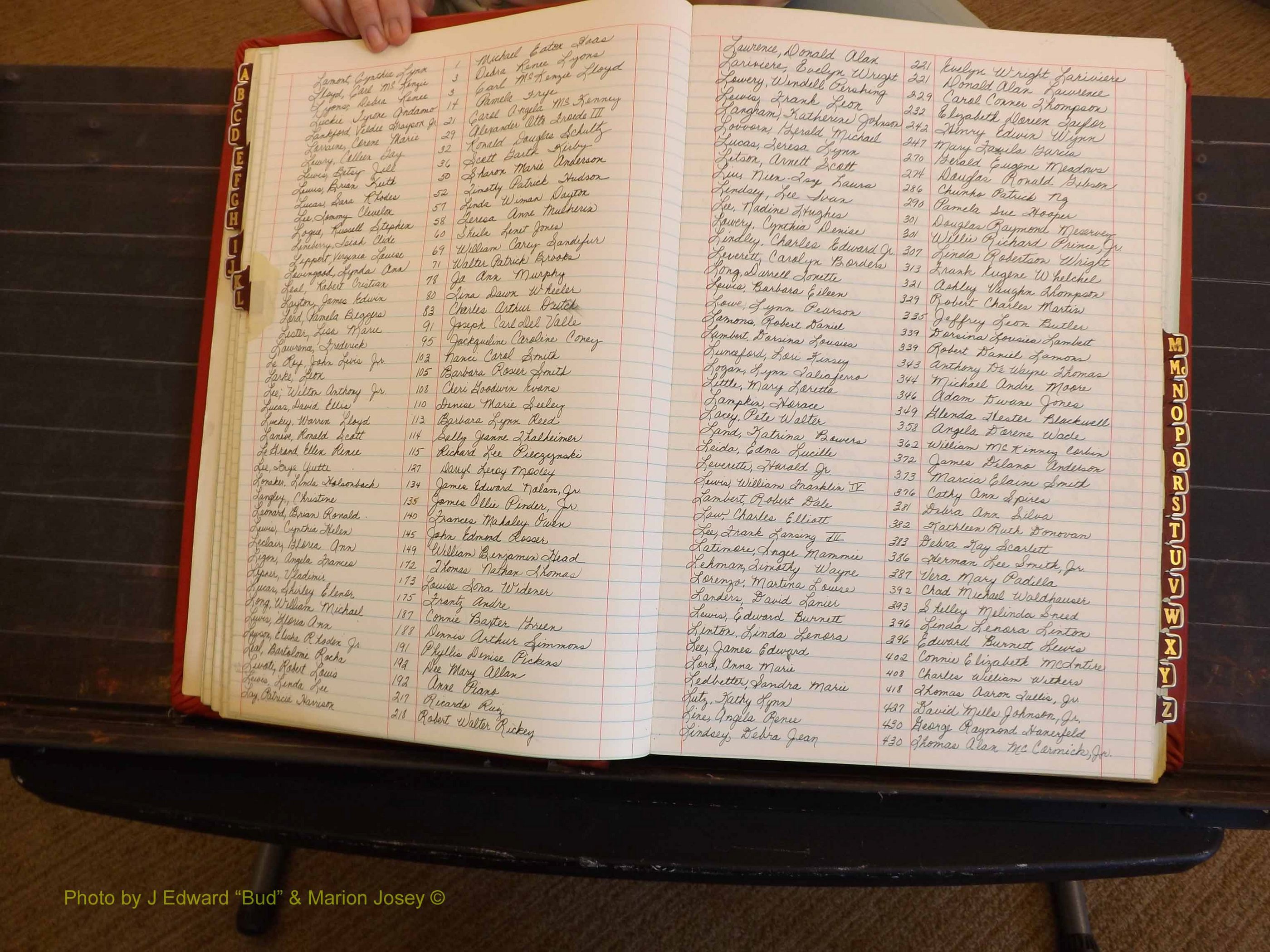 Richmond Marriages, 4A, 1983-1984 Index L (123).JPG