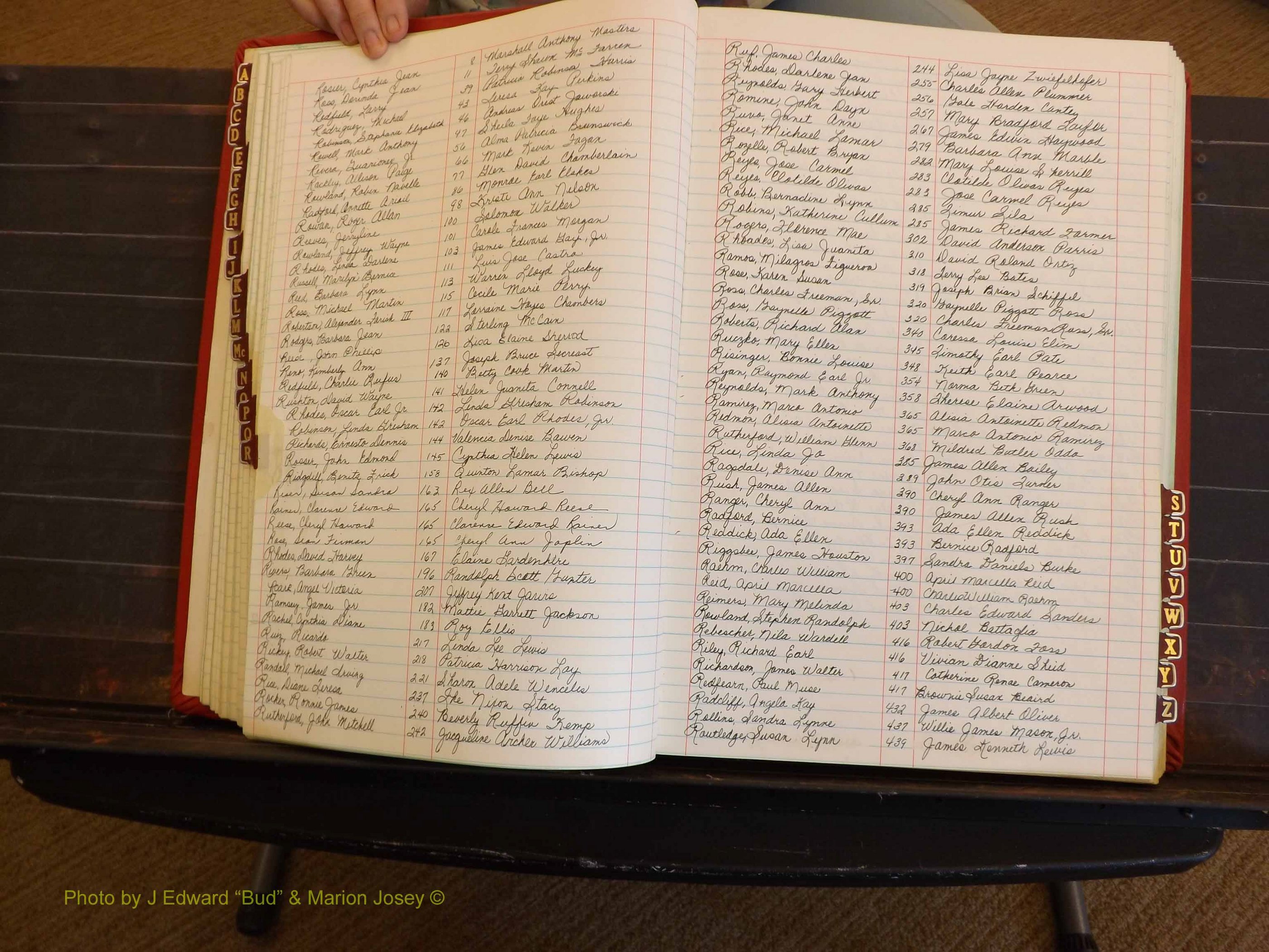 Richmond Marriages, 4A, 1983-1984 Index R (133).JPG