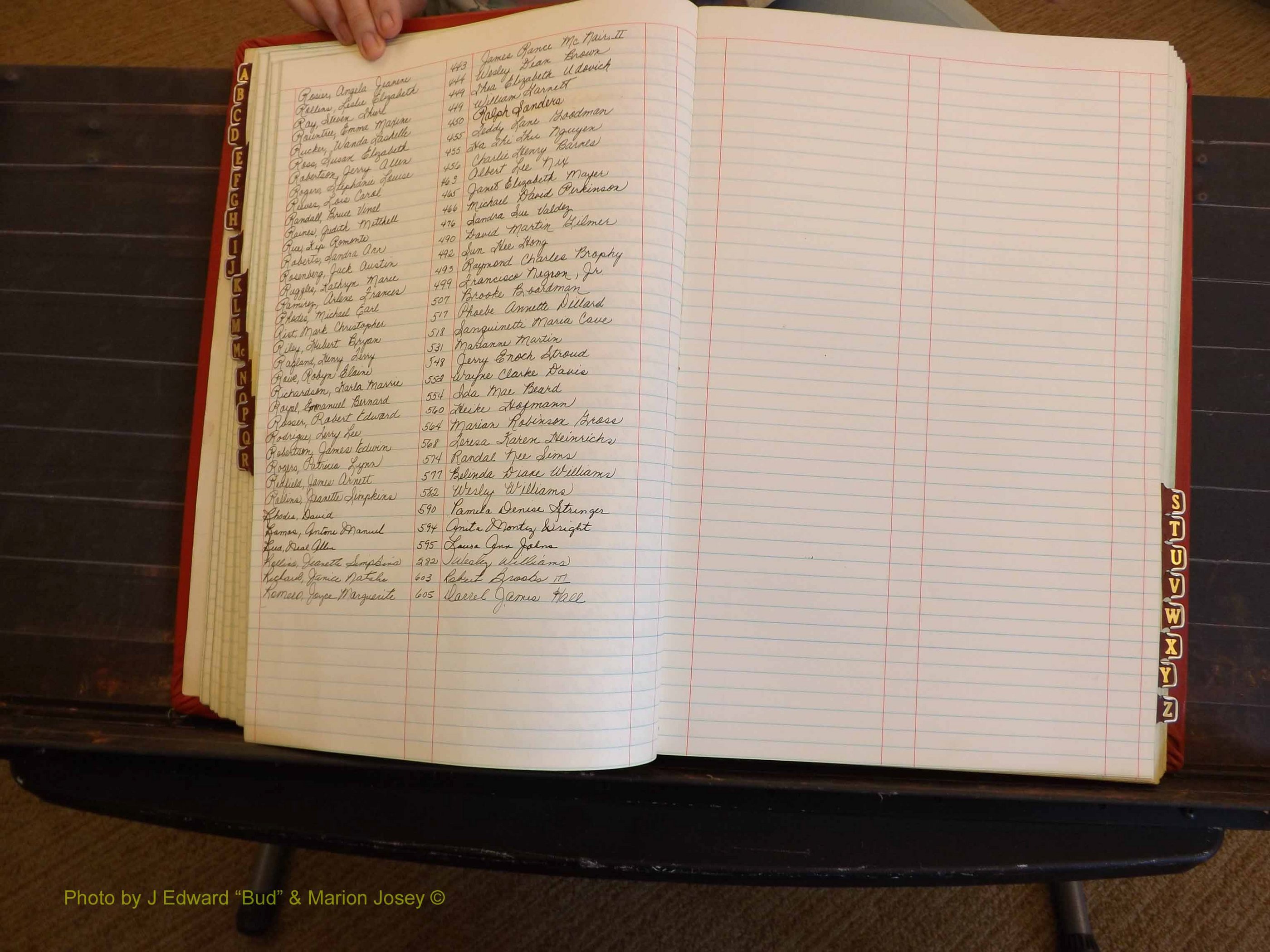 Richmond Marriages, 4A, 1983-1984 Index R (134).JPG