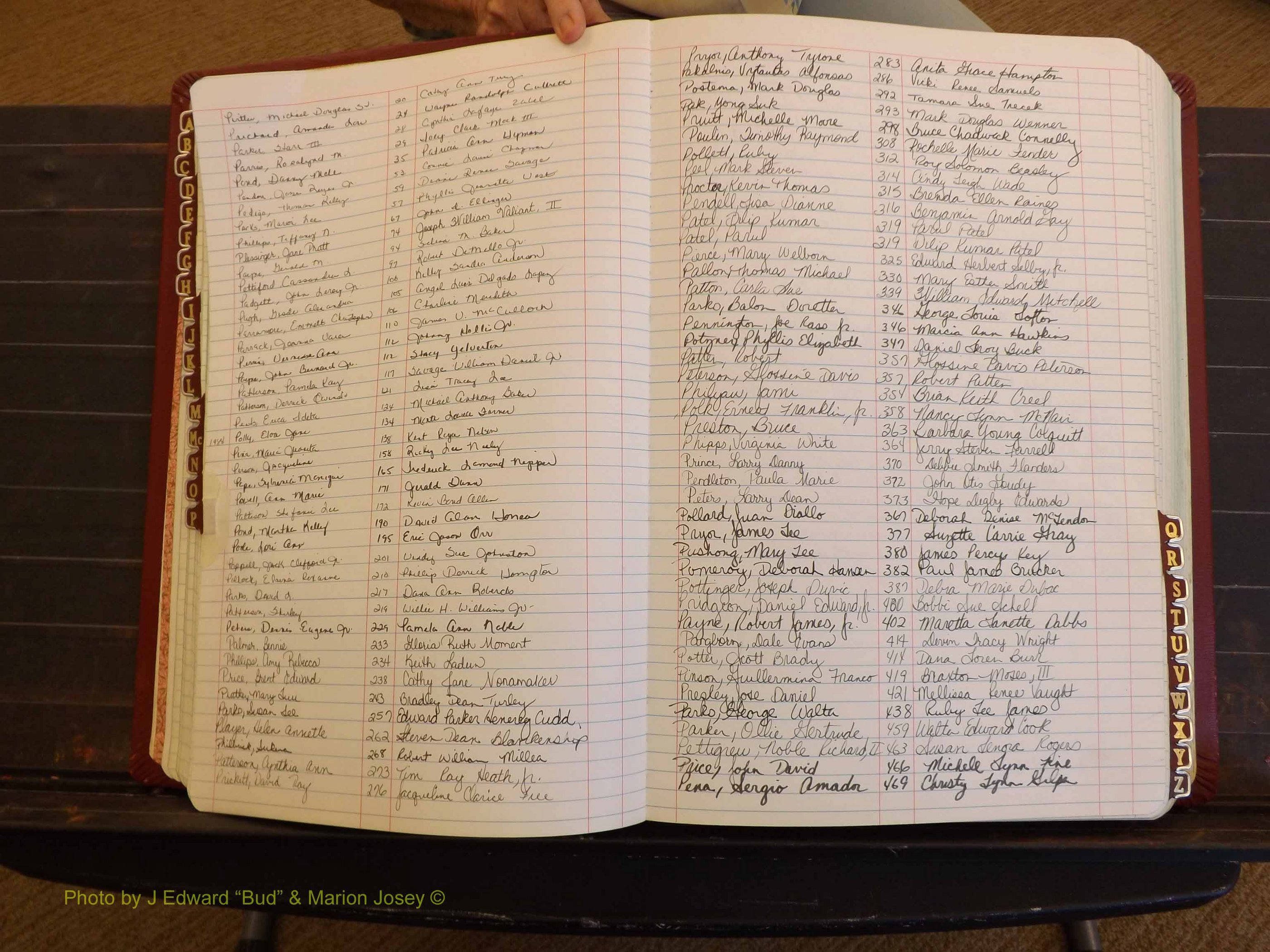 Richmond Marriages, 4F, 1987-1988 Index P (128).JPG