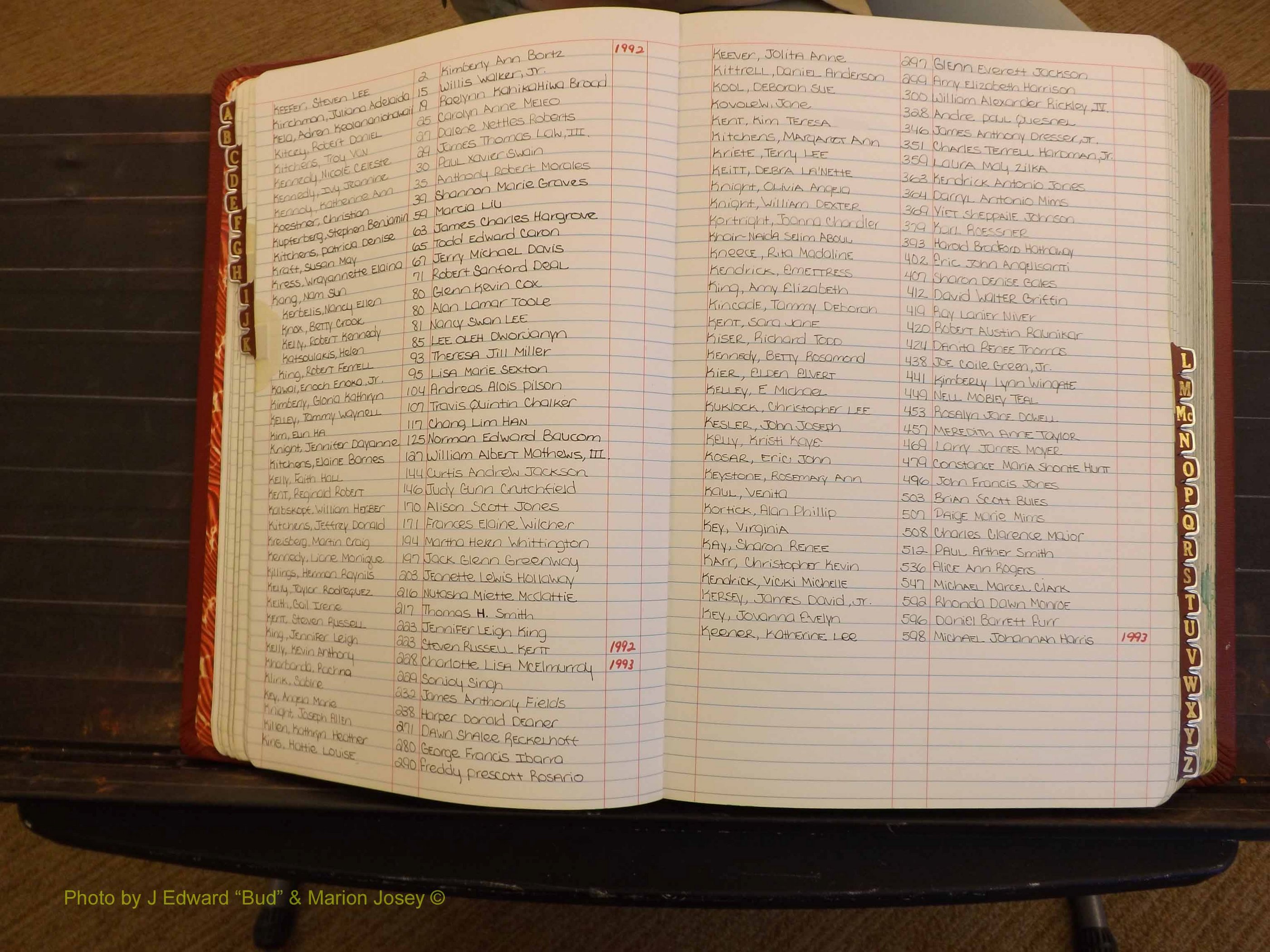 Richmond Marriages, 4L, 1992-1993 Index K (119).JPG