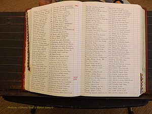 Richmond Marriages, 4L, 1992-1993 Index T (135).JPG