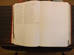 Richmond Marriages, 4L, 1992-1993 Index W (141).JPG