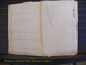 Richmond Marriages, Book A, 1806-1839 Index (107).JPG